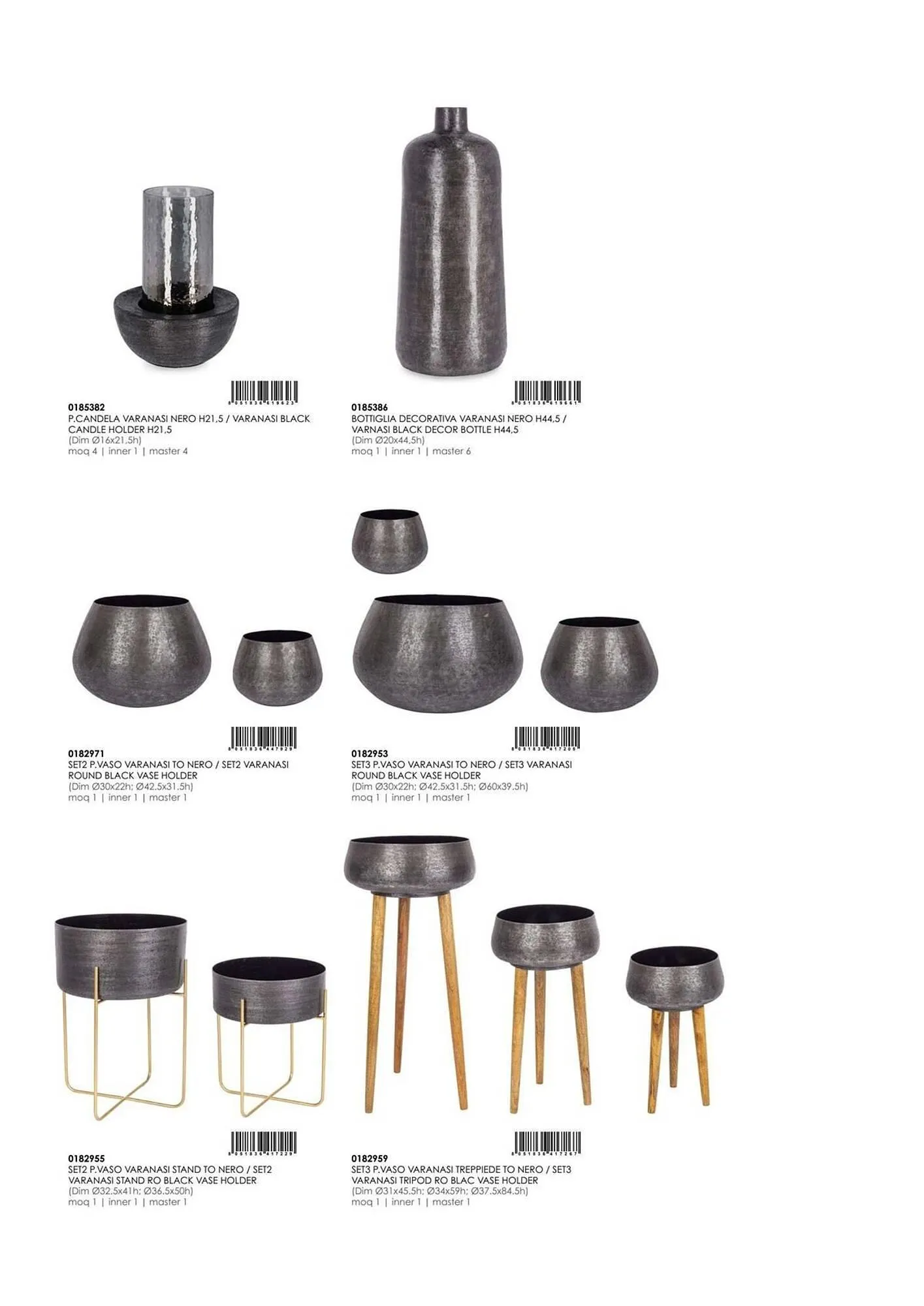 Volantino Bizzotto da 21 gennaio a 31 dicembre di 2025 - Pagina del volantino 103