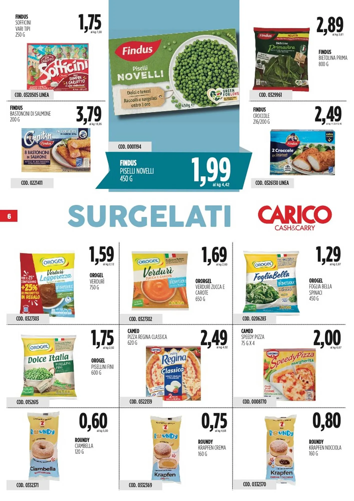 Volantino Carico Cash & Carry da 6 novembre a 19 novembre di 2025 - Pagina del volantino 6