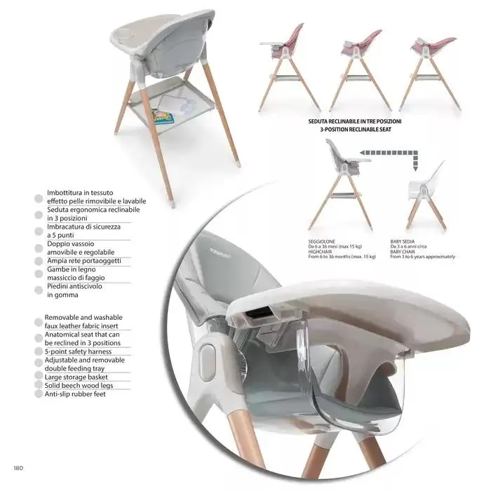 Catalogo da 7 gennaio a 31 dicembre di 2025 - Pagina del volantino 180