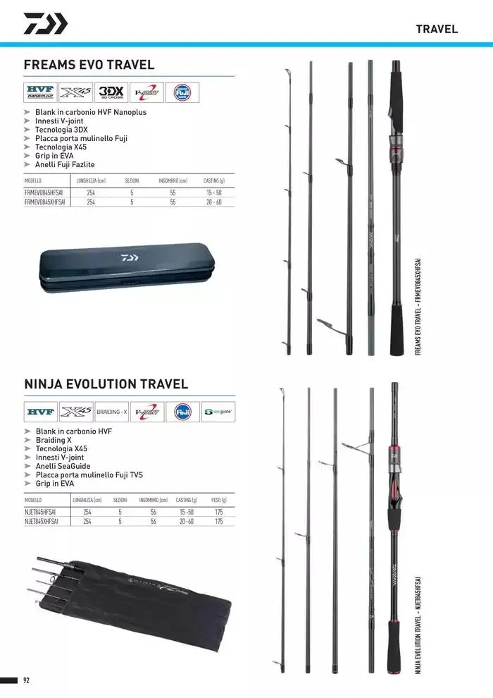 Catalogo 2025 da 4 febbraio a 31 dicembre di 2025 - Pagina del volantino 94