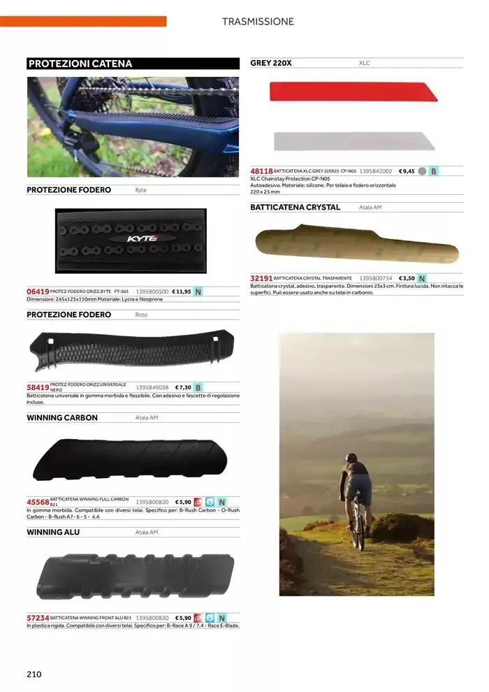 Catalogo ricambi ed accessori da 20 novembre a 31 dicembre di 2025 - Pagina del volantino 94