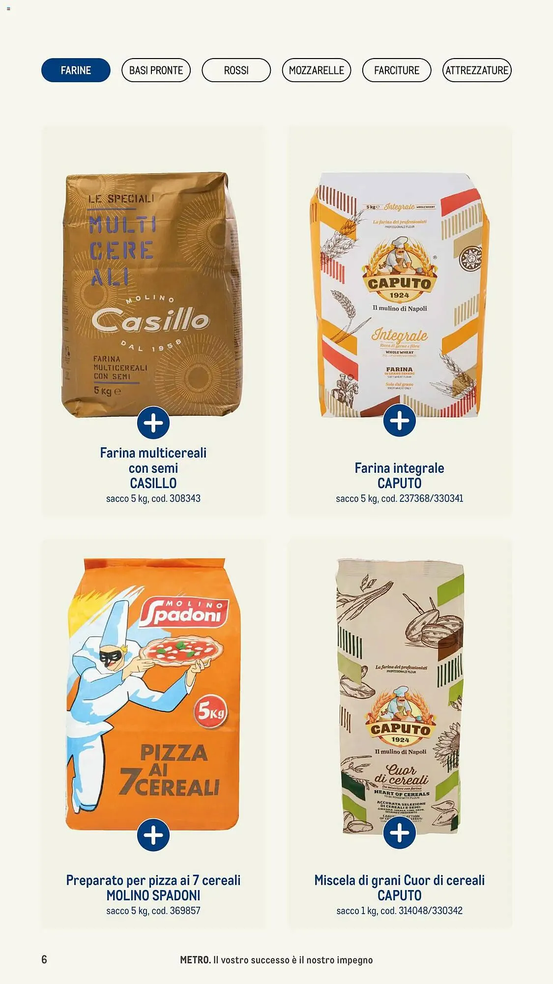 Volantino Metro da 8 gennaio a 31 dicembre di 2026 - Pagina del volantino 6