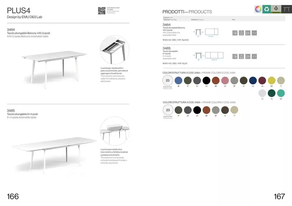 Professional book  da 14 febbraio a 31 dicembre di 2025 - Pagina del volantino 85