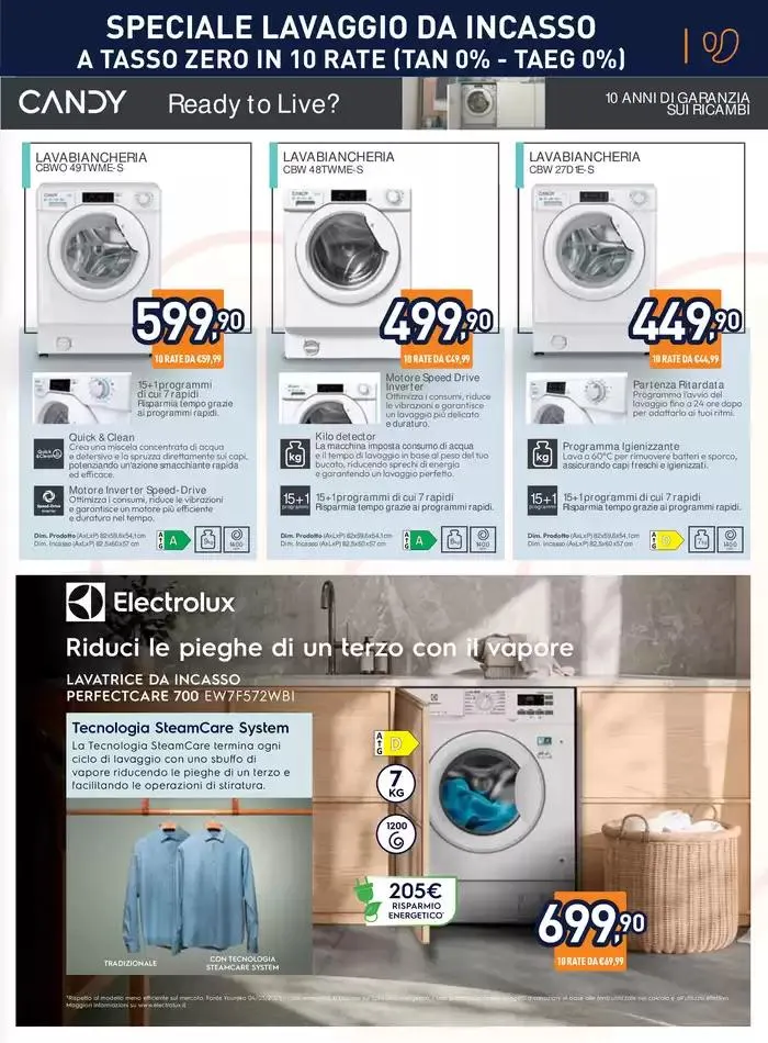 Speciale Lavaggio! da 20 marzo a 6 aprile di 2025 - Pagina del volantino 15