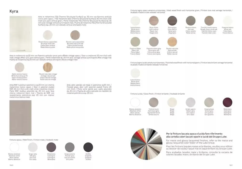 Creative book da 7 febbraio a 7 febbraio di 2026 - Pagina del volantino 81