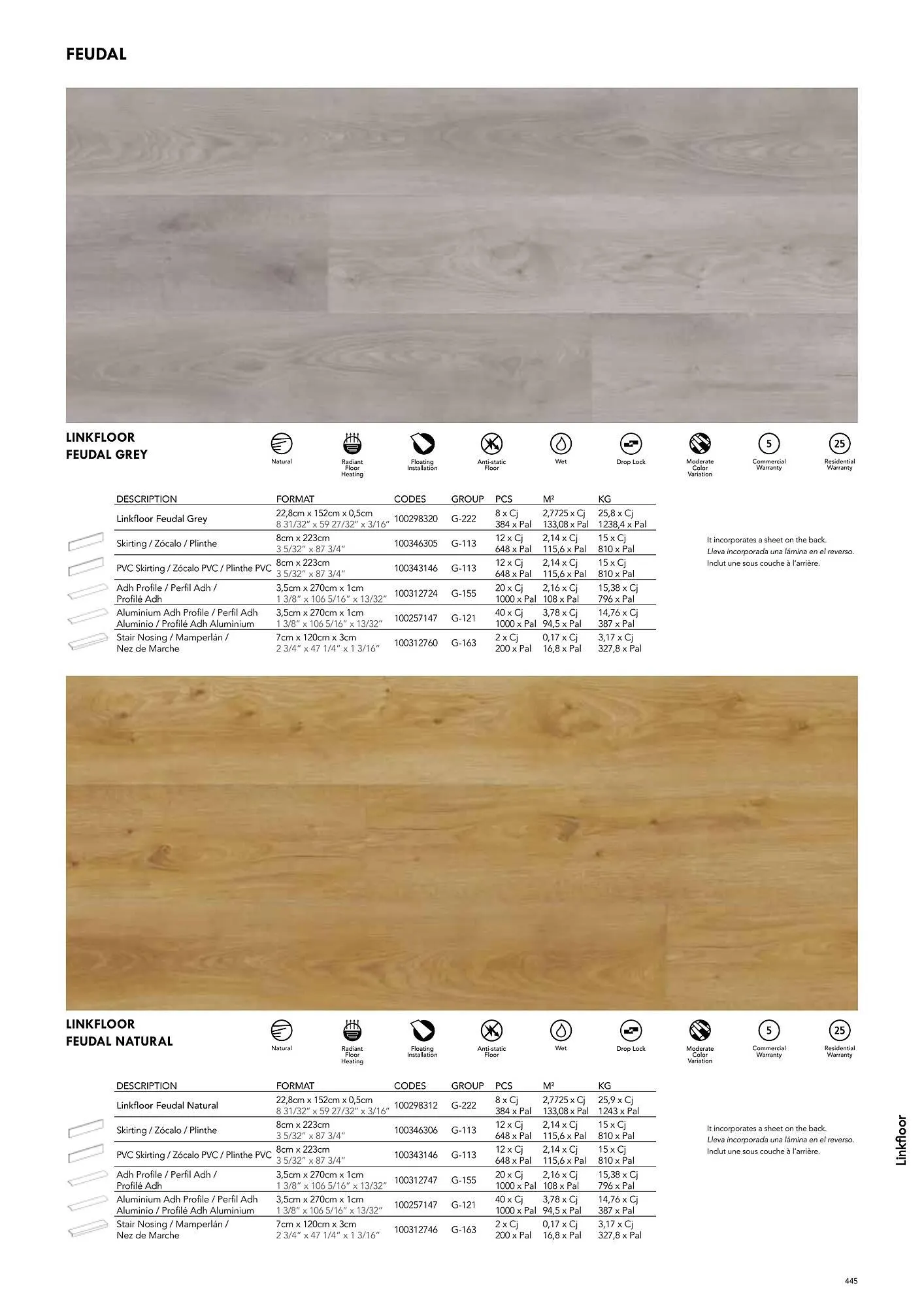Volantino Porcelanosa da 9 aprile a 28 dicembre di 2024 - Pagina del volantino 455