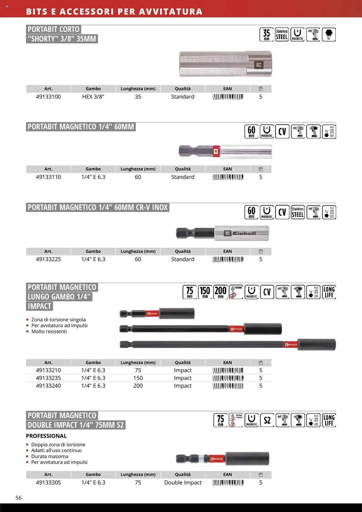 Volantino Einhell da 10 ottobre a 31 dicembre di 2025 - Pagina del volantino 58