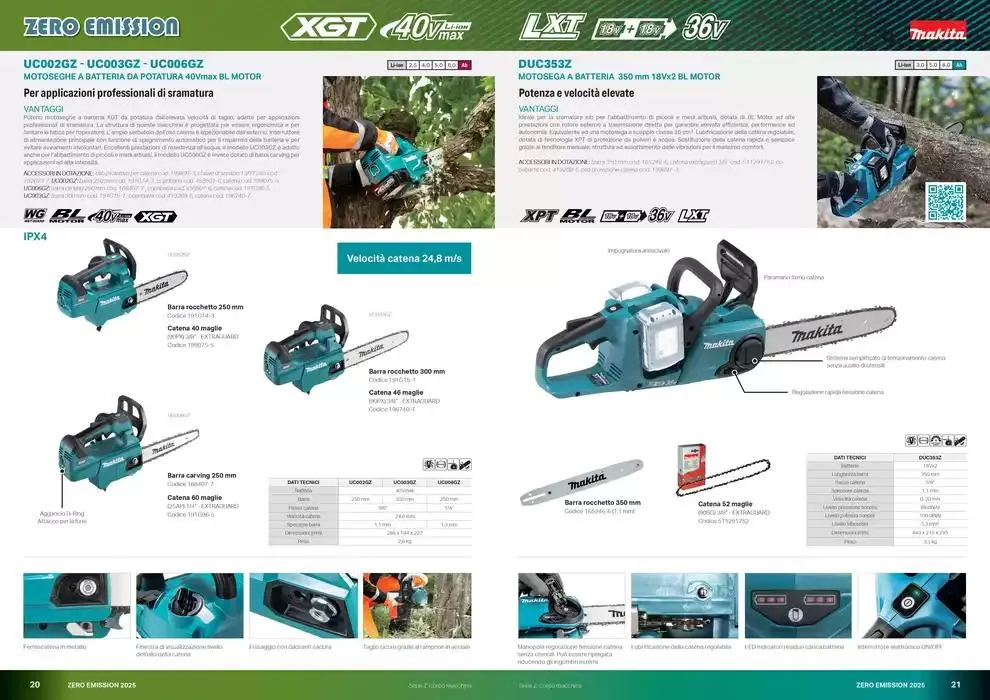 Zero emission 2025 da 10 marzo a 31 dicembre di 2025 - Pagina del volantino 11