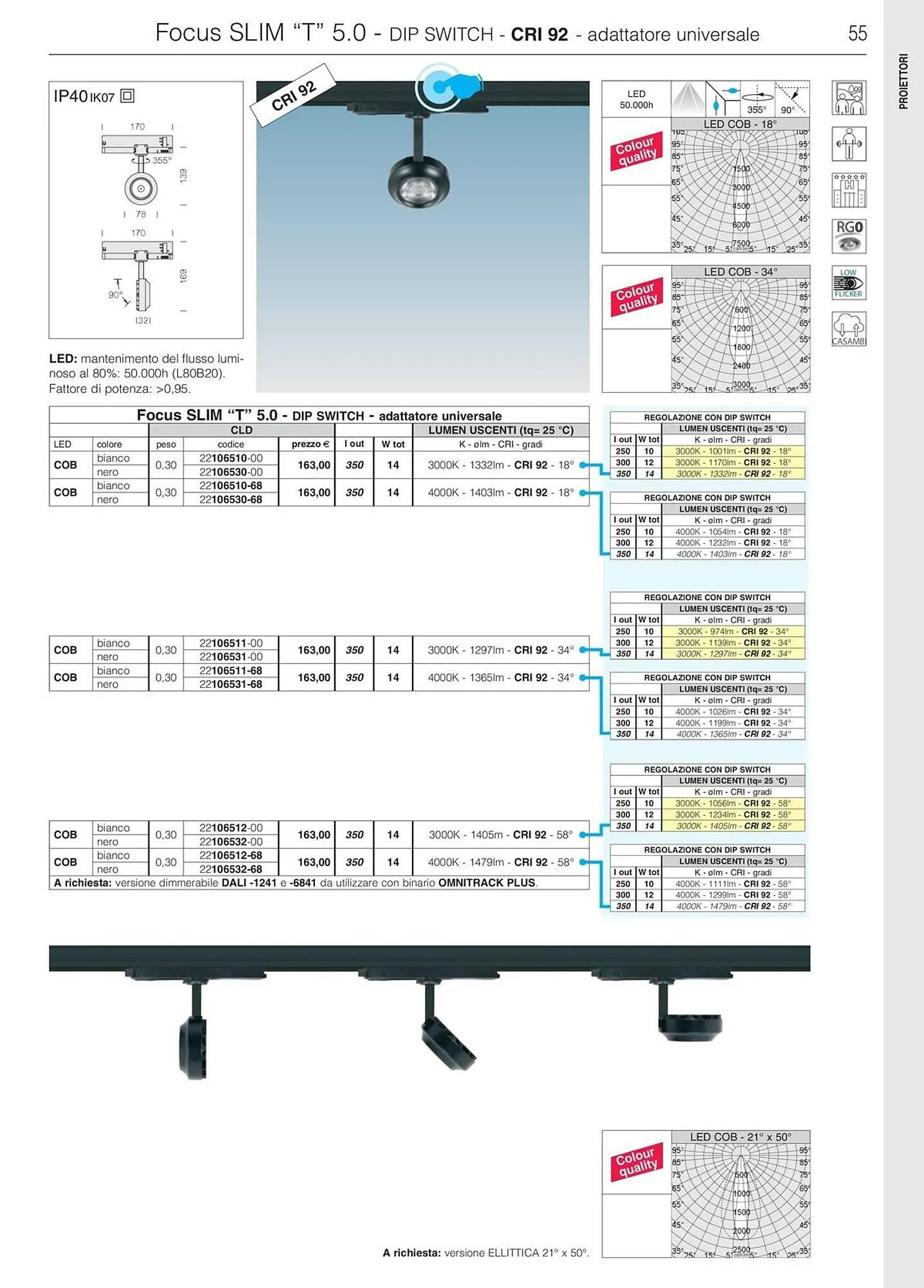 Volantino Disano da 16 gennaio a 31 ottobre di 2025 - Pagina del volantino 56