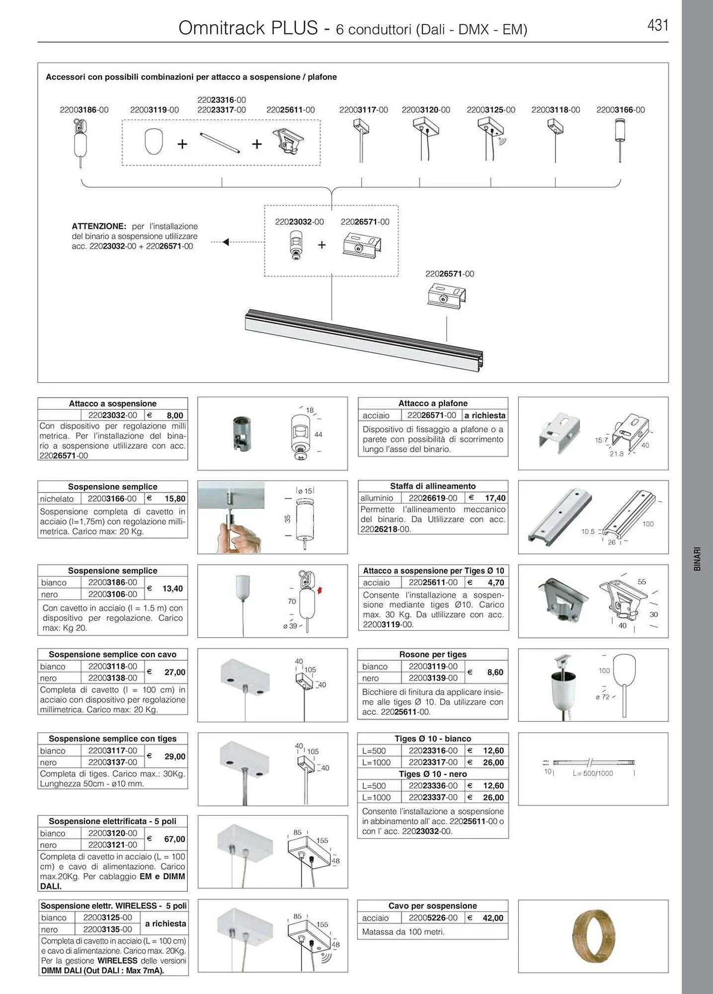 Volantino Disano da 16 gennaio a 31 ottobre di 2025 - Pagina del volantino 432