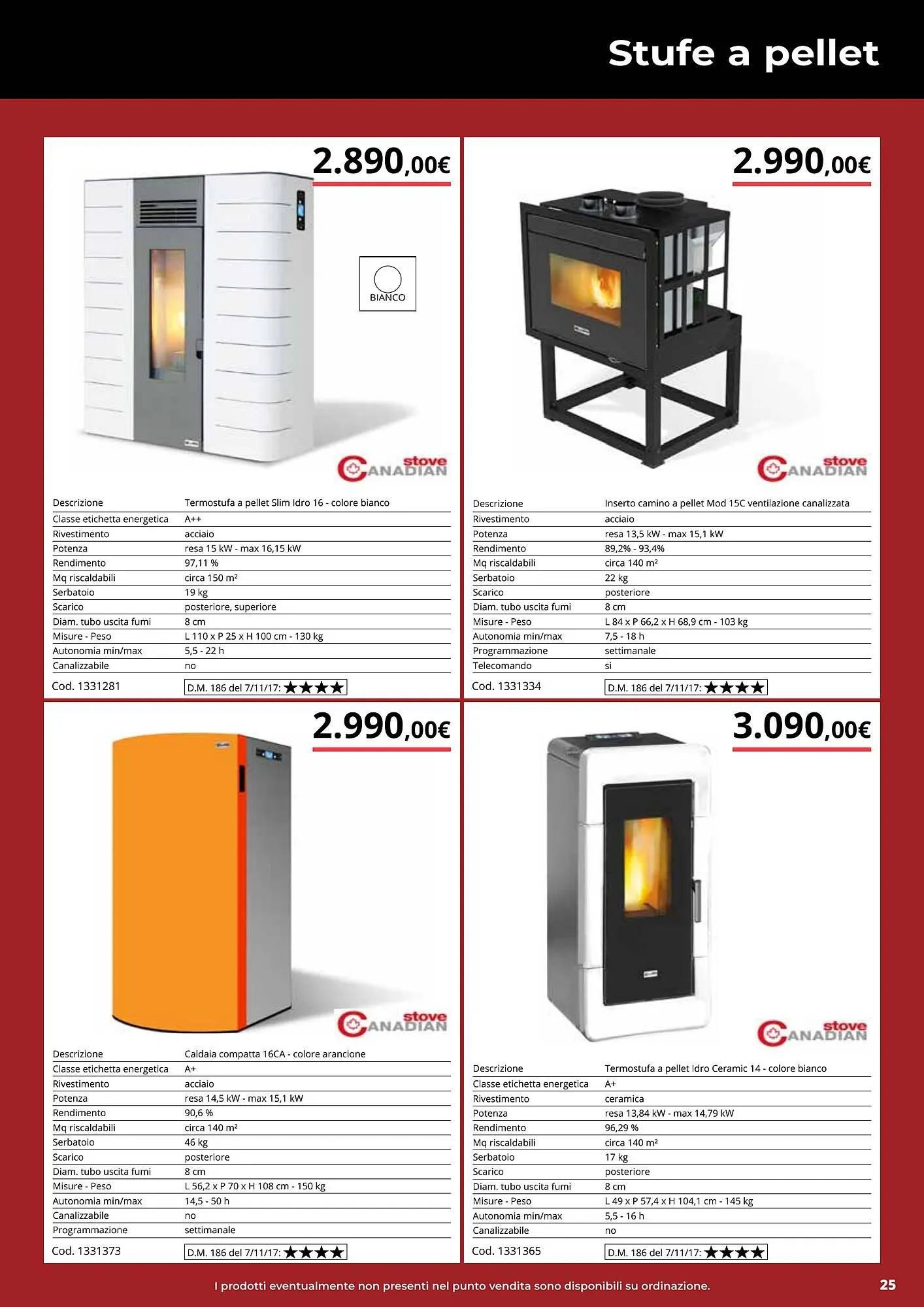 Volantino Brico Io da 28 novembre a 30 dicembre di 2023 - Pagina del volantino 25