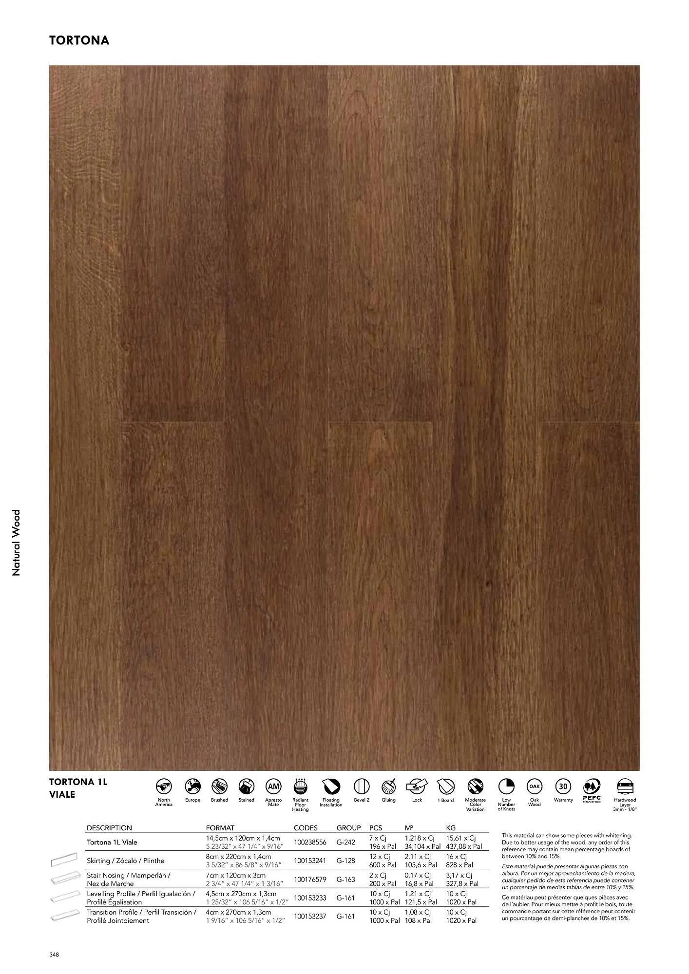 Volantino Porcelanosa da 9 aprile a 28 dicembre di 2024 - Pagina del volantino 358