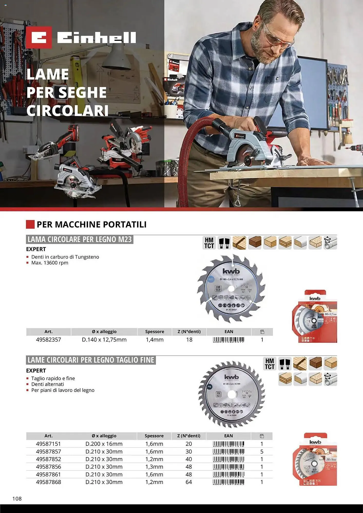 Volantino Einhell da 17 marzo a 31 dicembre di 2026 - Pagina del volantino 110