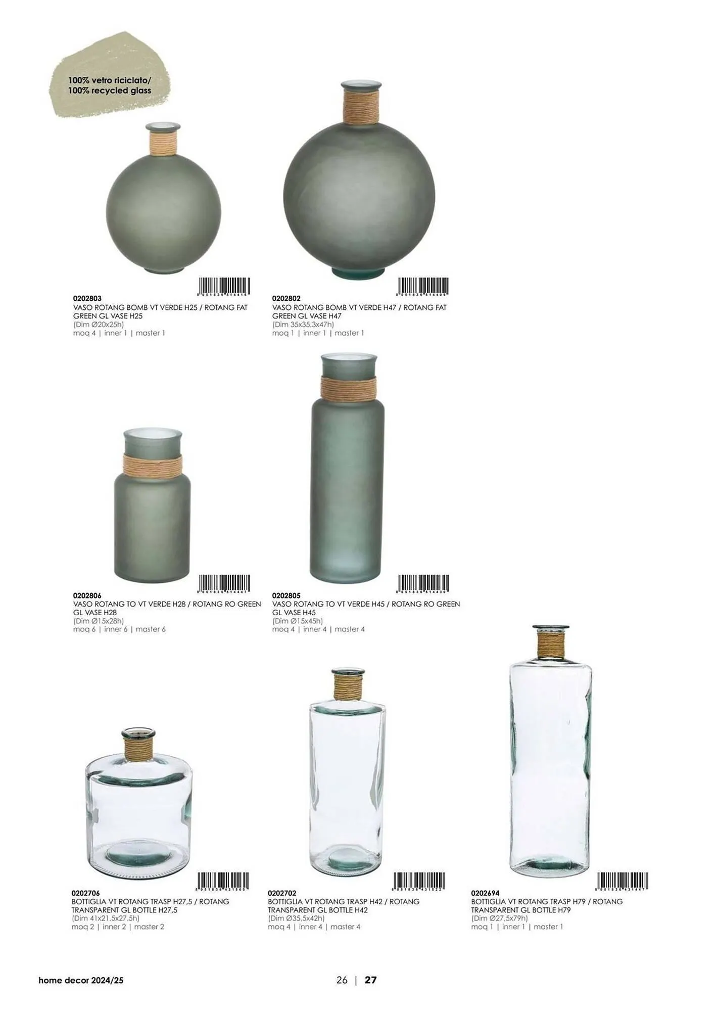 Volantino Bizzotto da 21 gennaio a 31 dicembre di 2025 - Pagina del volantino 28