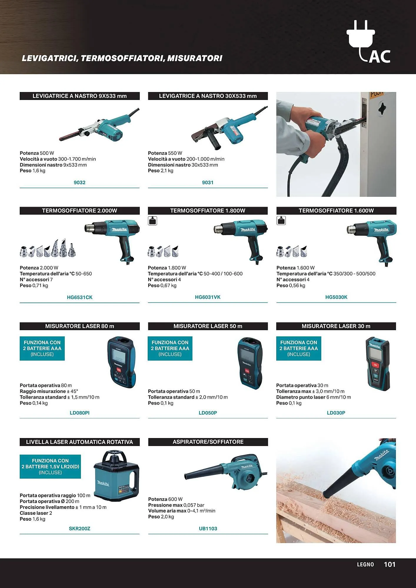 Volantino Makita da 1 aprile a 1 ottobre di 2024 - Pagina del volantino 103