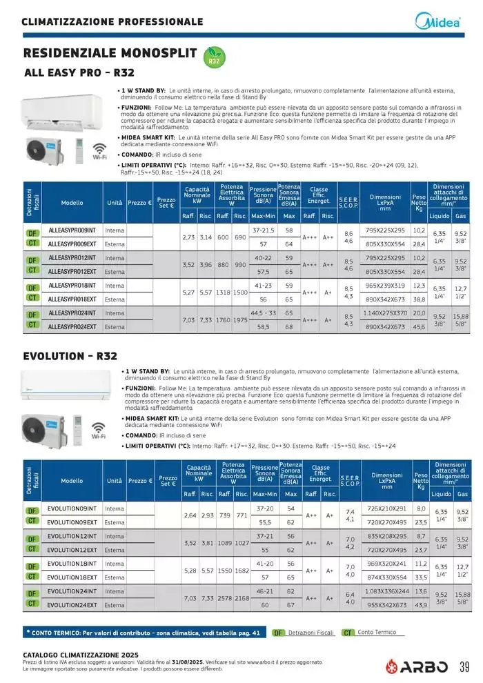 Catalogo Climatizzazione 2025 da 1 gennaio a 31 dicembre di 2025 - Pagina del volantino 39