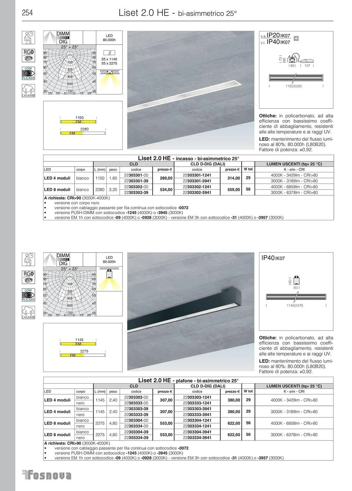 Volantino Disano da 16 gennaio a 31 ottobre di 2025 - Pagina del volantino 255