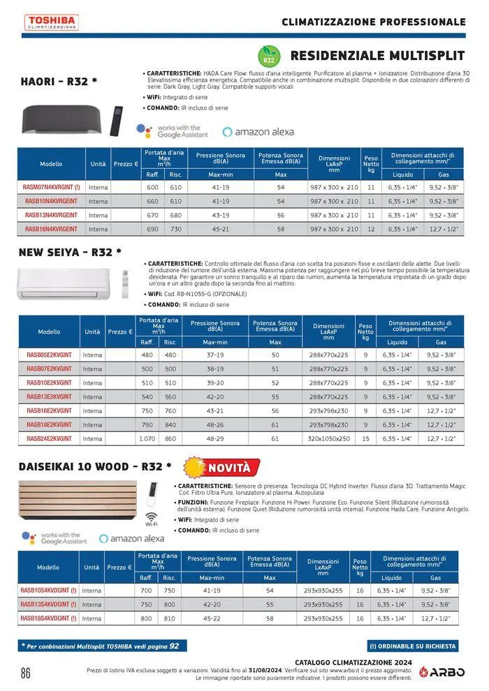 Catalogo climatizzazione 2024 da 17 maggio a 31 dicembre di 2024 - Pagina del volantino 86