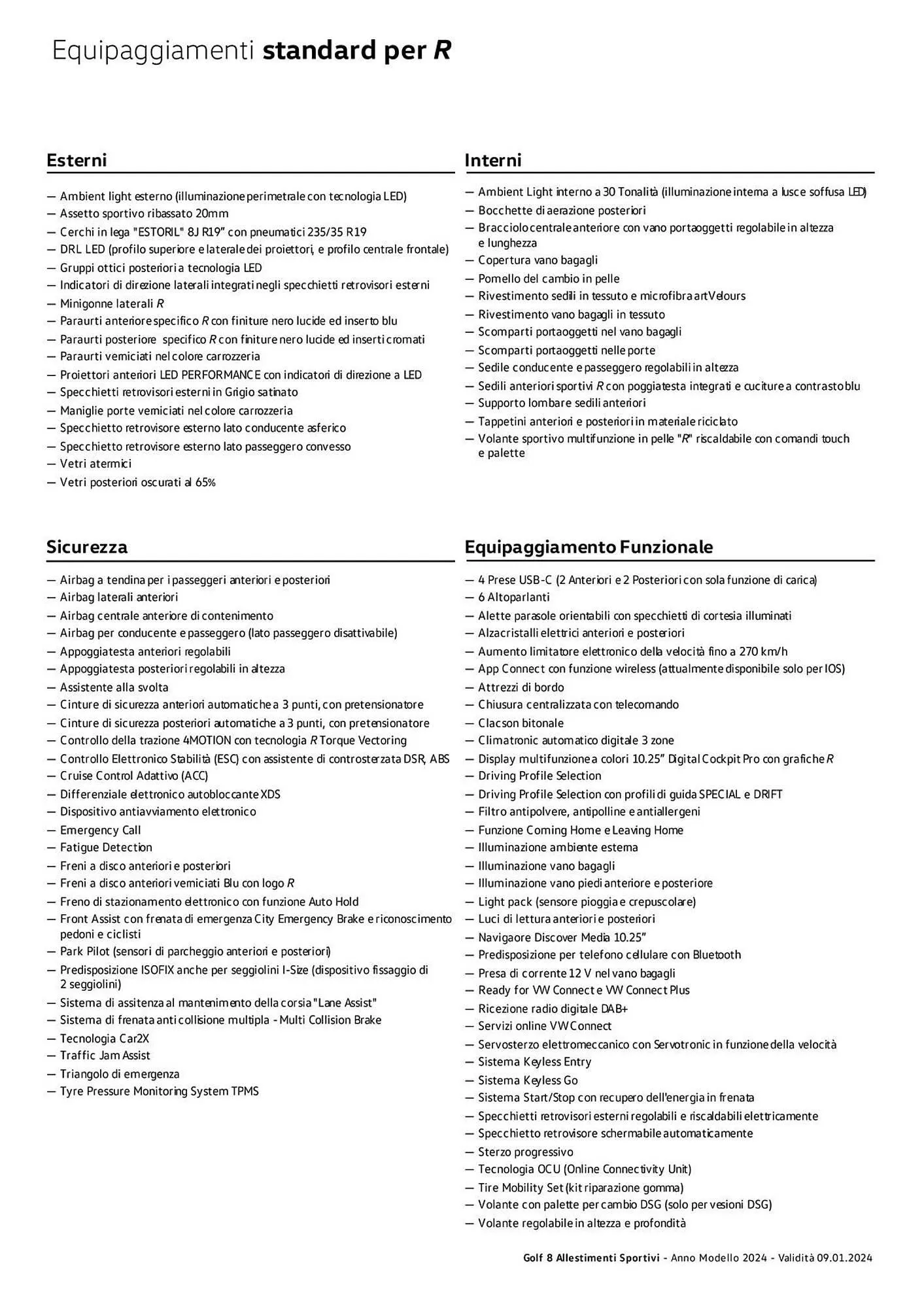 Volantino Volkswagen da 6 febbraio a 31 dicembre di 2024 - Pagina del volantino 120