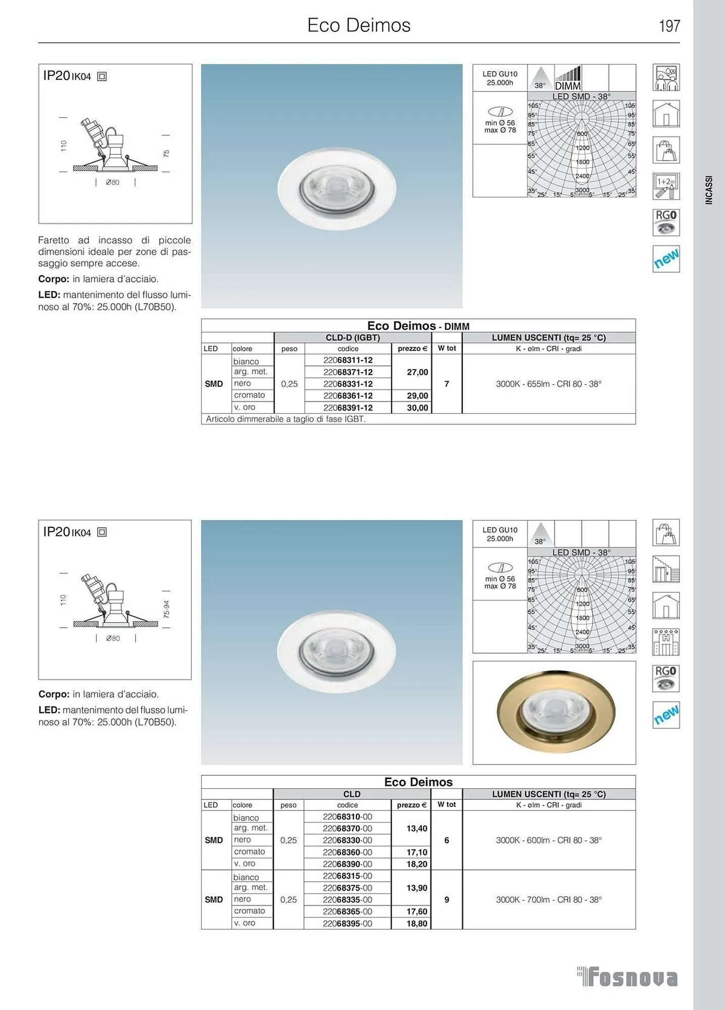 Volantino Disano da 16 gennaio a 31 ottobre di 2025 - Pagina del volantino 198