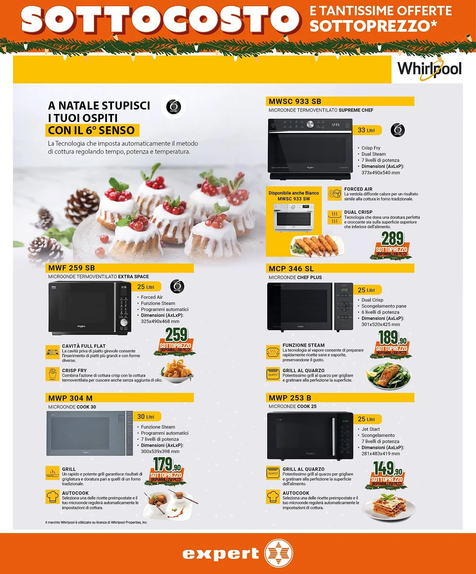 Volantino Mallardo Expert da 15 dicembre a 24 dicembre di 2024 - Pagina del volantino 32