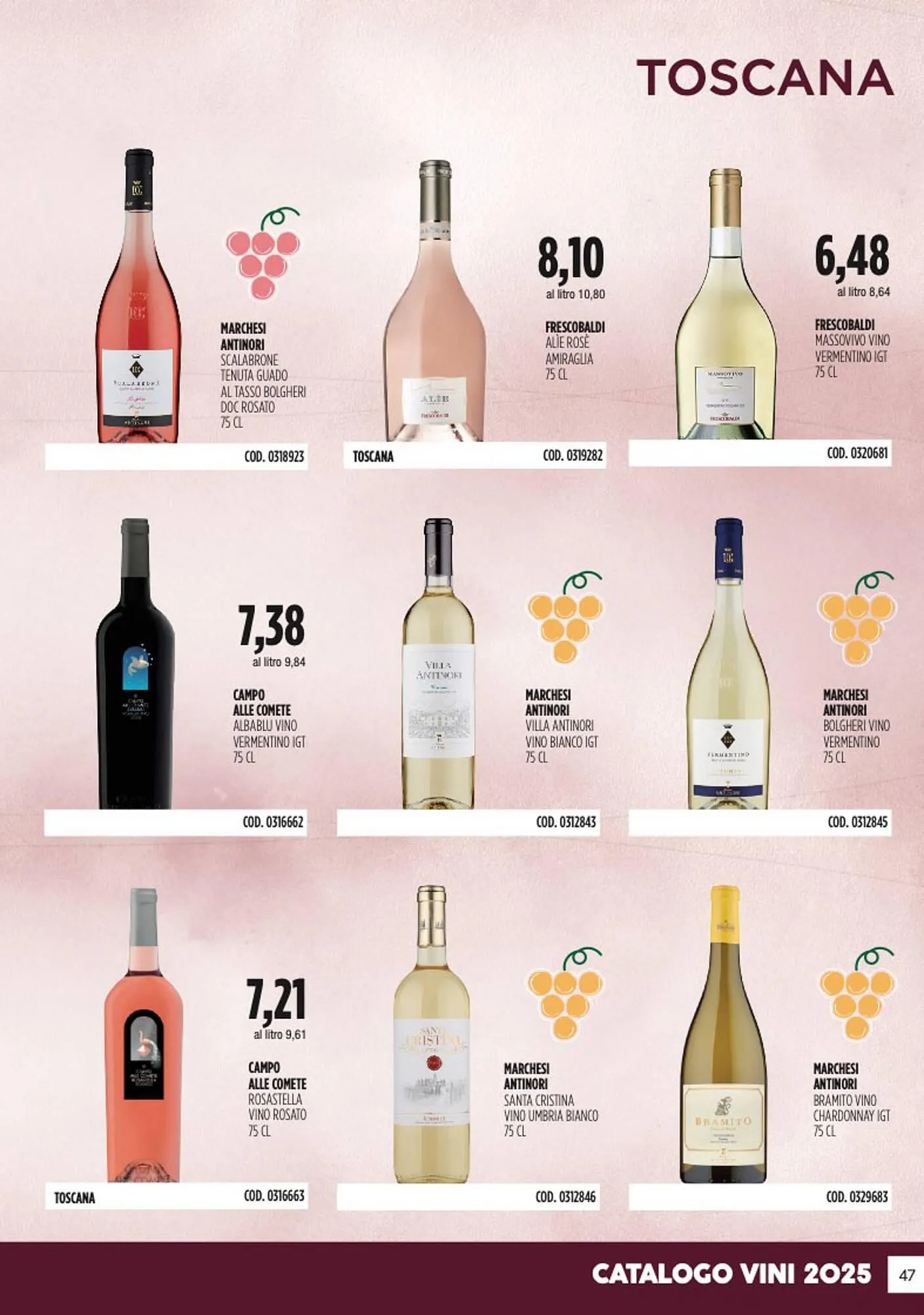 Volantino Carico Cash & Carry da 31 ottobre a 31 dicembre di 2025 - Pagina del volantino 47