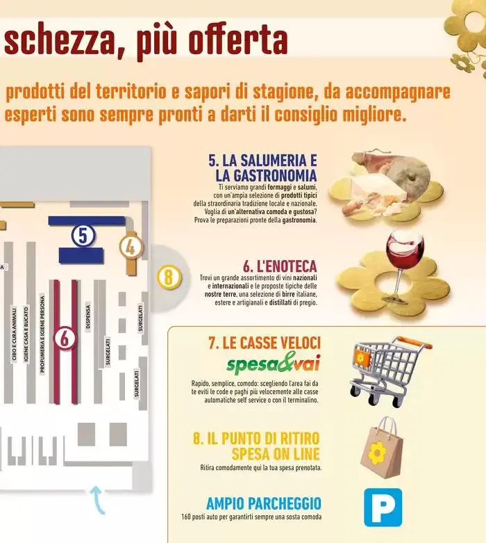 Grande Apertura! da 9 aprile a 22 aprile di 2025 - Pagina del volantino 7