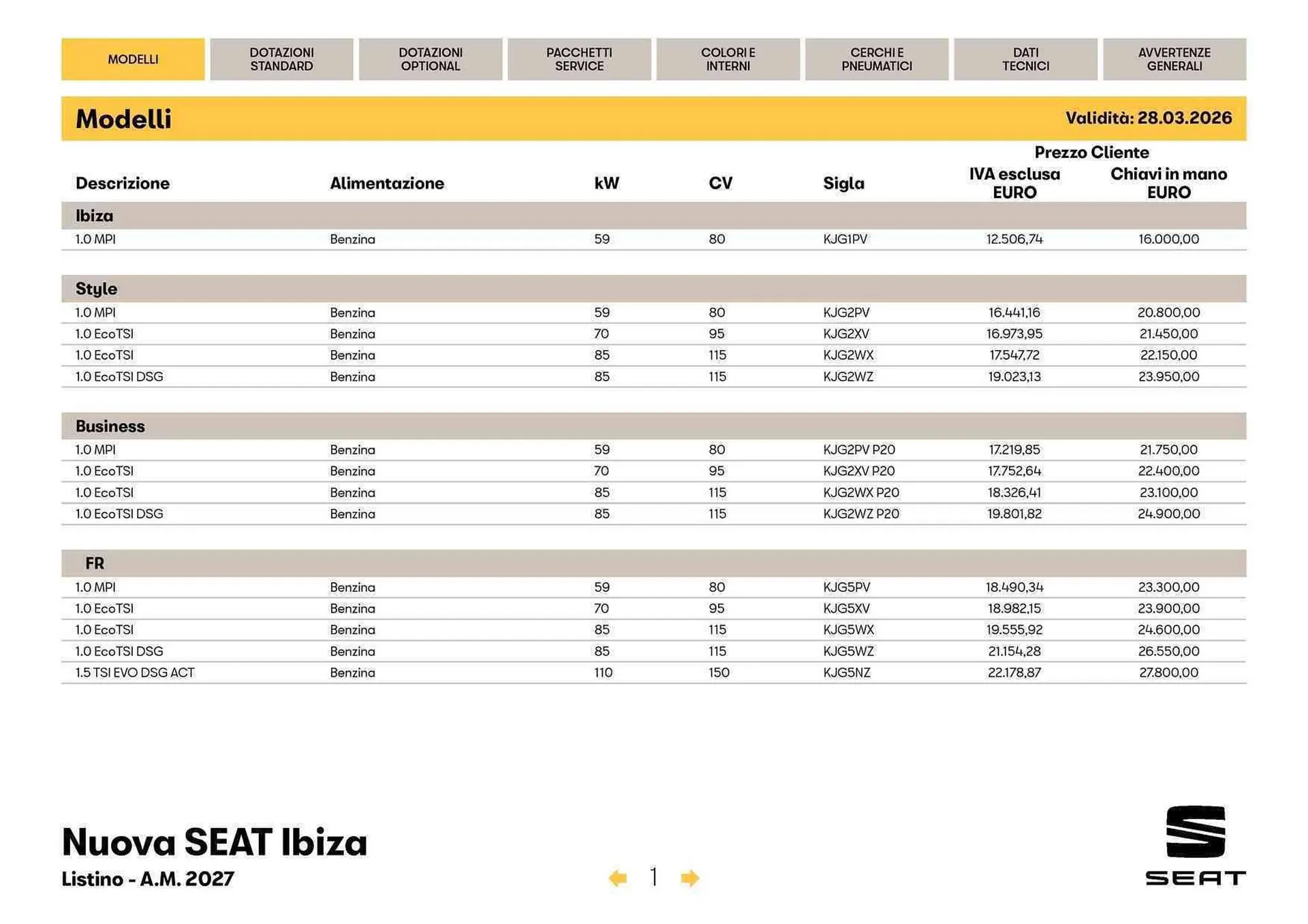 Volantino SEAT da 3 aprile a 31 dicembre di 2026 - Pagina del volantino 2