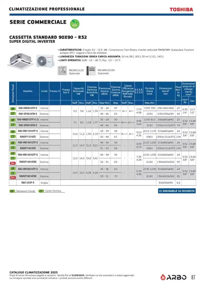 Catalogo Climatizzazione 2025 da 1 gennaio a 31 dicembre di 2025 - Pagina del volantino 87