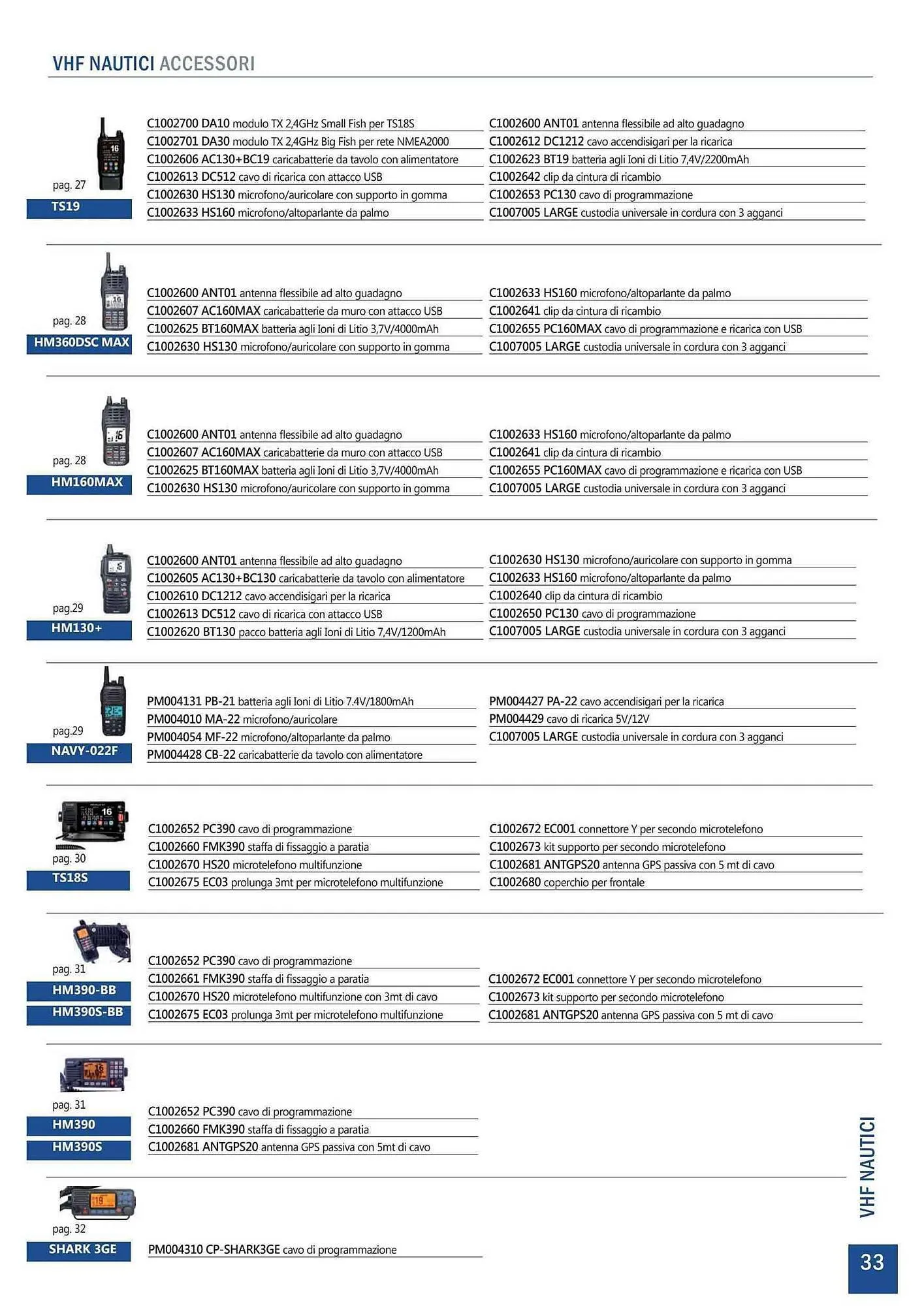 Volantino Gbc da 28 gennaio a 31 dicembre di 2025 - Pagina del volantino 33
