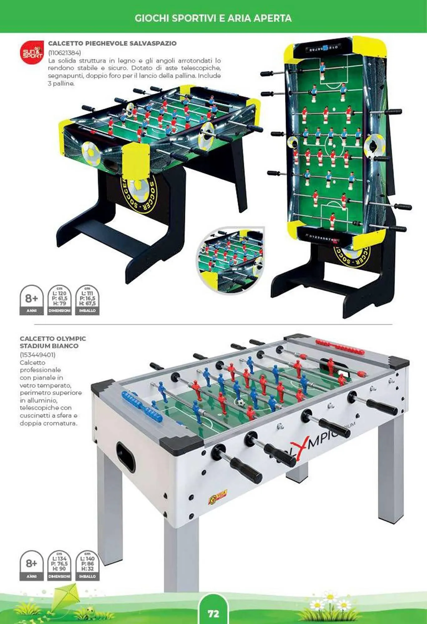 Volantino Toys Center da 30 aprile a 14 maggio di 2026 - Pagina del volantino 74