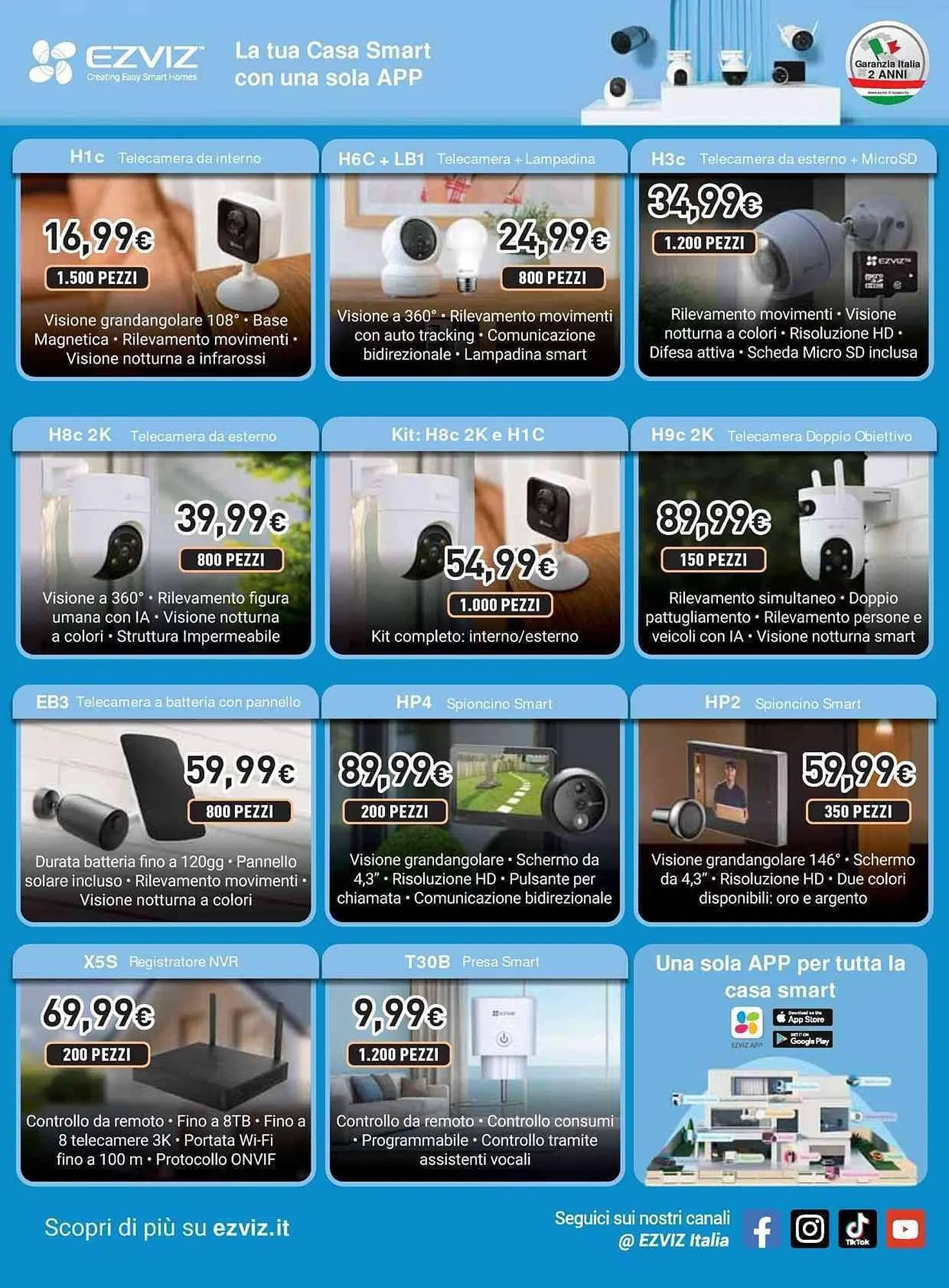 Volantino Unieuro da 12 giugno a 18 giugno di 2025 - Pagina del volantino 27