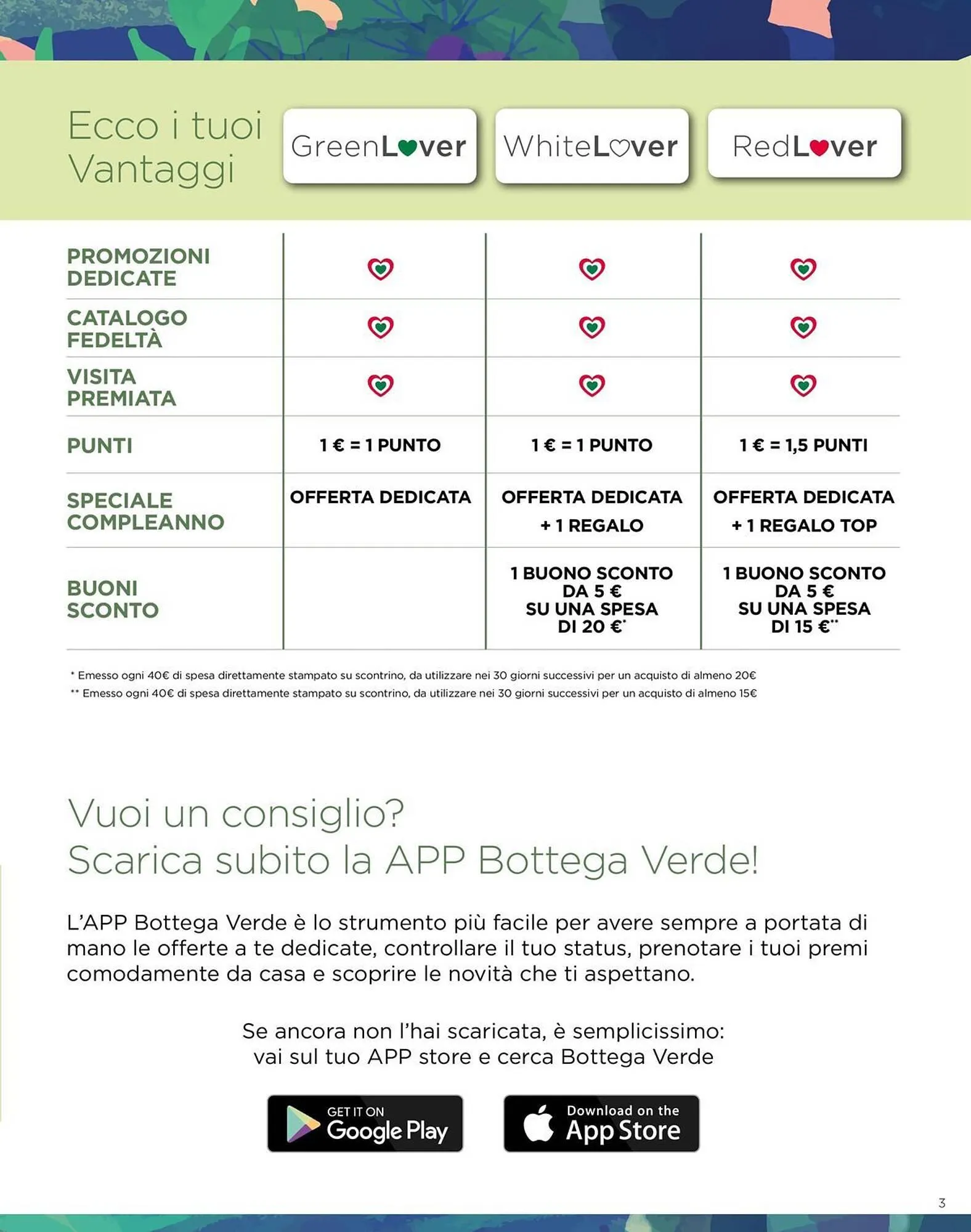 Volantino Bottega Verde da 5 giugno a 31 marzo di 2026 - Pagina del volantino 3