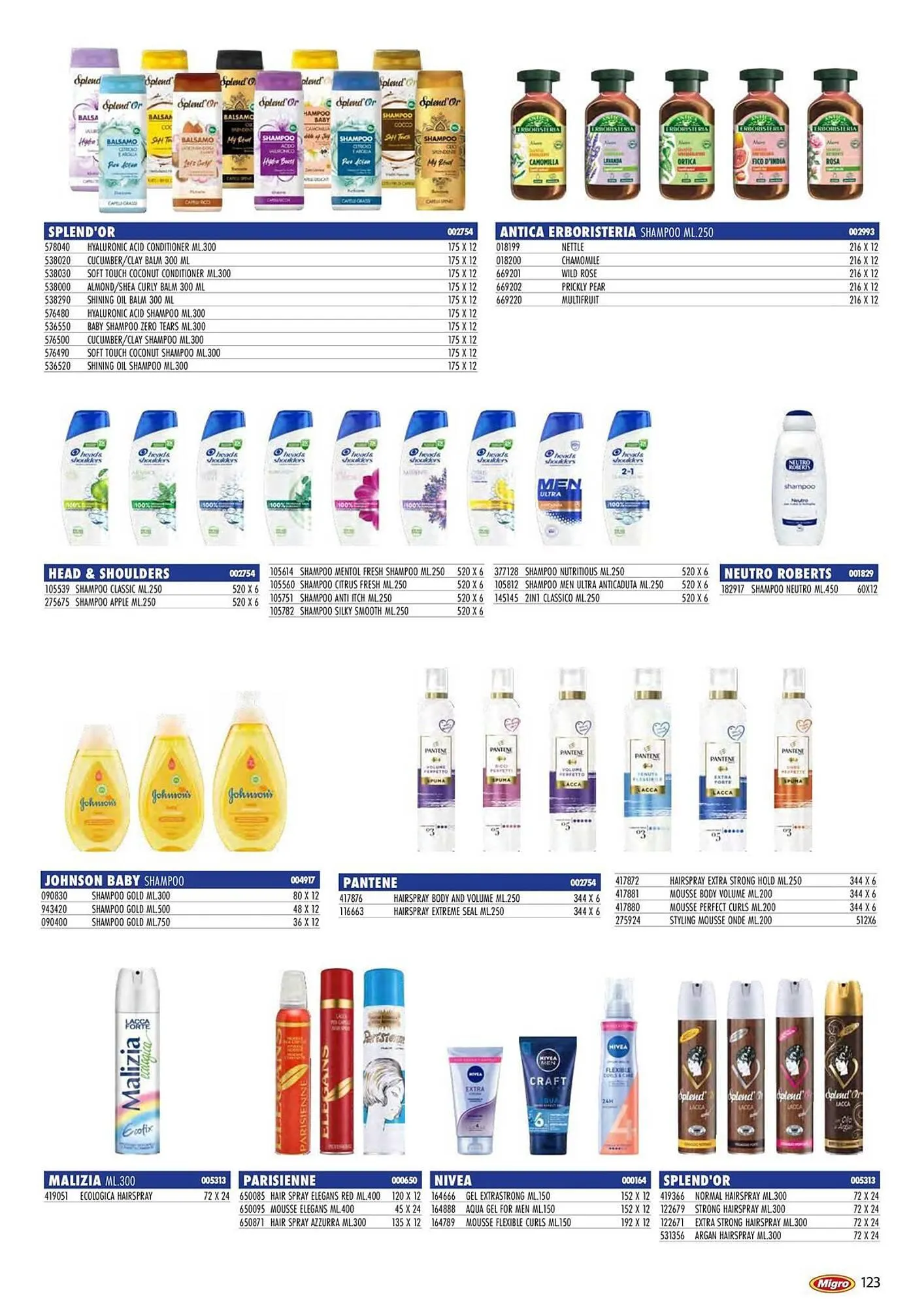 Volantino Migro da 27 febbraio a 31 agosto di 2026 - Pagina del volantino 123