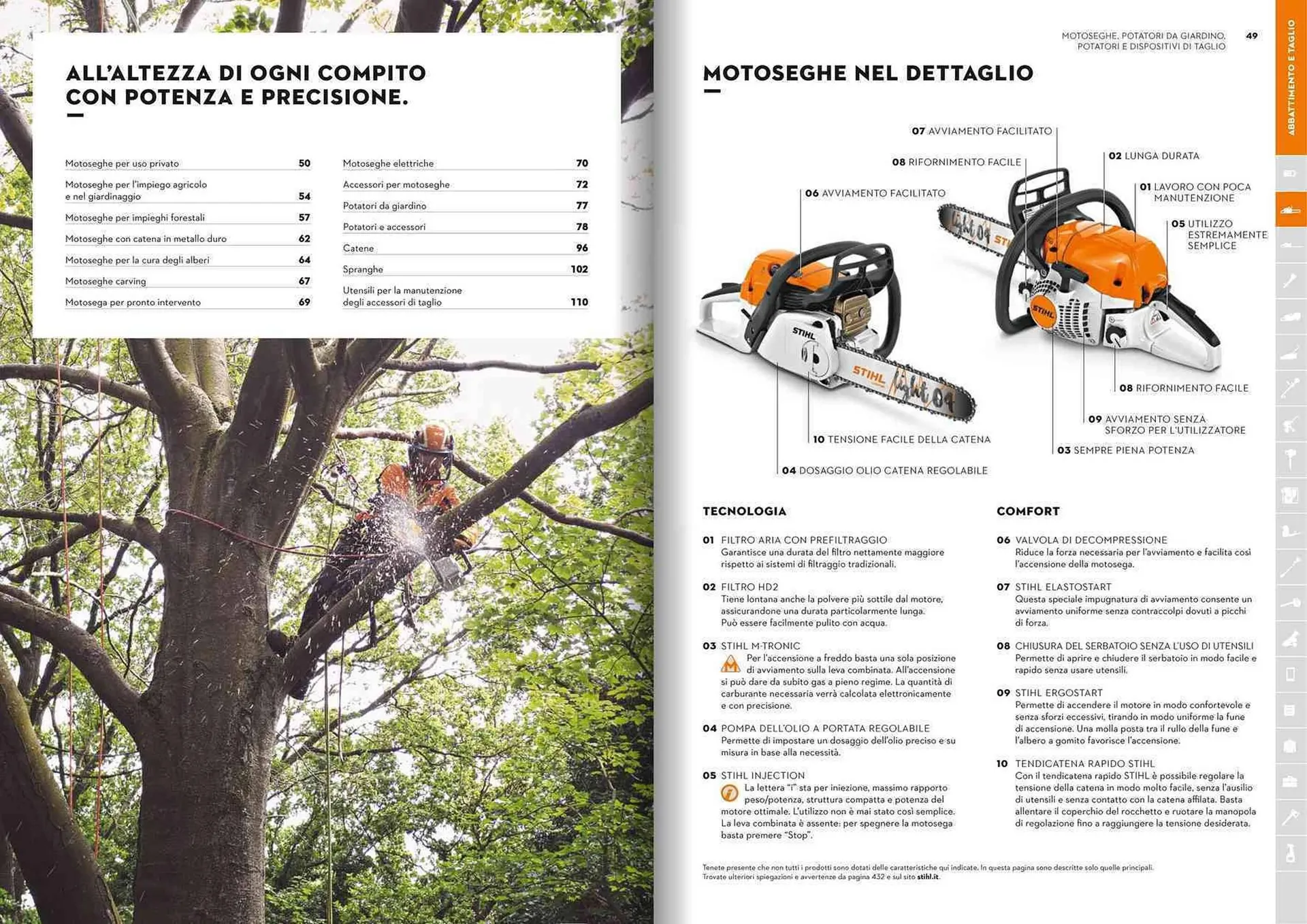 Volantino Stihl da 21 gennaio a 31 dicembre di 2025 - Pagina del volantino 25