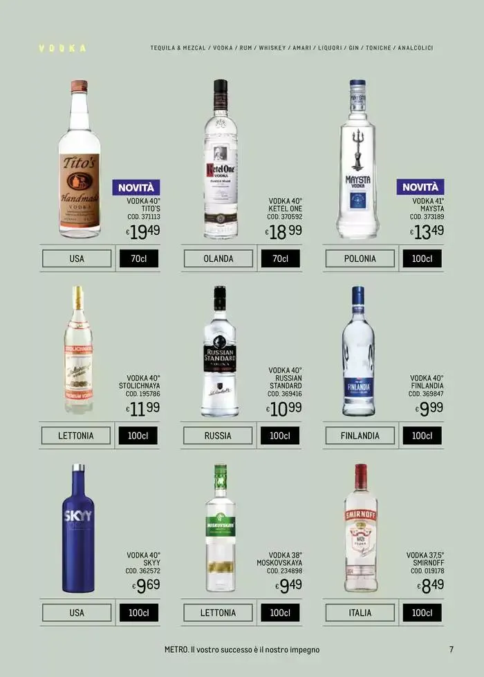 METRO SPIRITS ESTATE 2025 da 9 maggio a 27 agosto di 2025 - Pagina del volantino 7