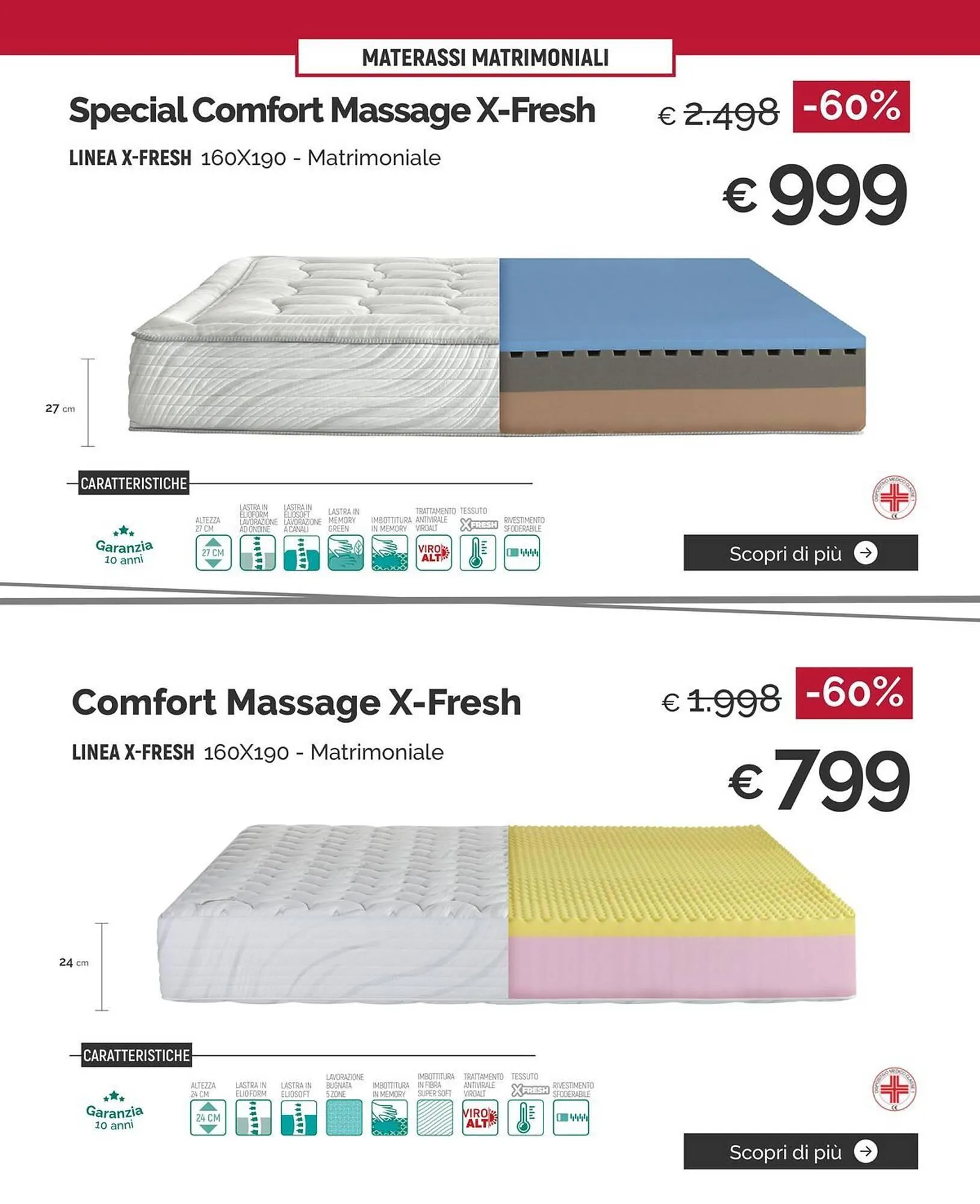 Volantino Materassi e Materassi da 6 marzo a 31 marzo di 2025 - Pagina del volantino 16
