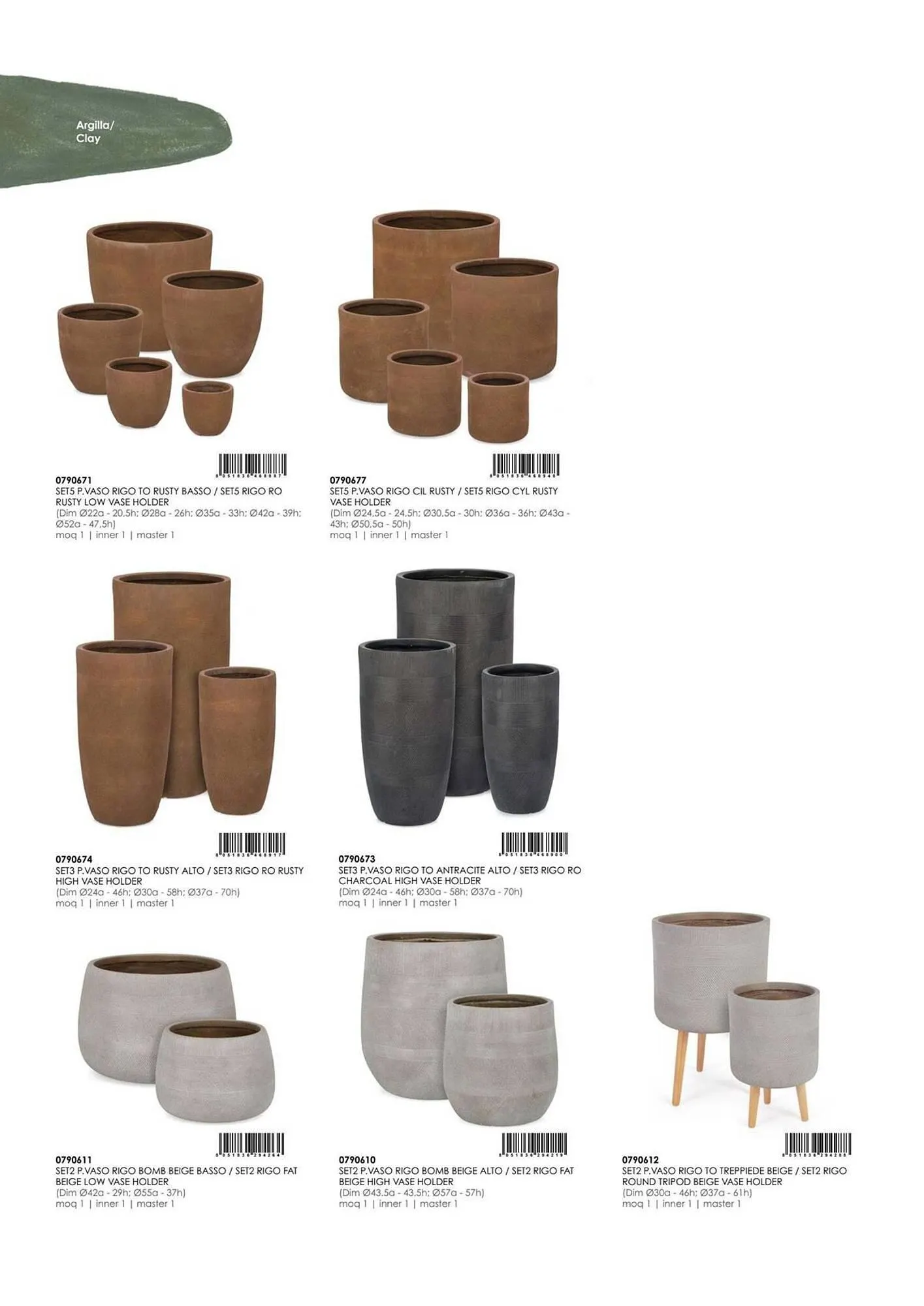 Volantino Bizzotto da 3 febbraio a 31 dicembre di 2025 - Pagina del volantino 71