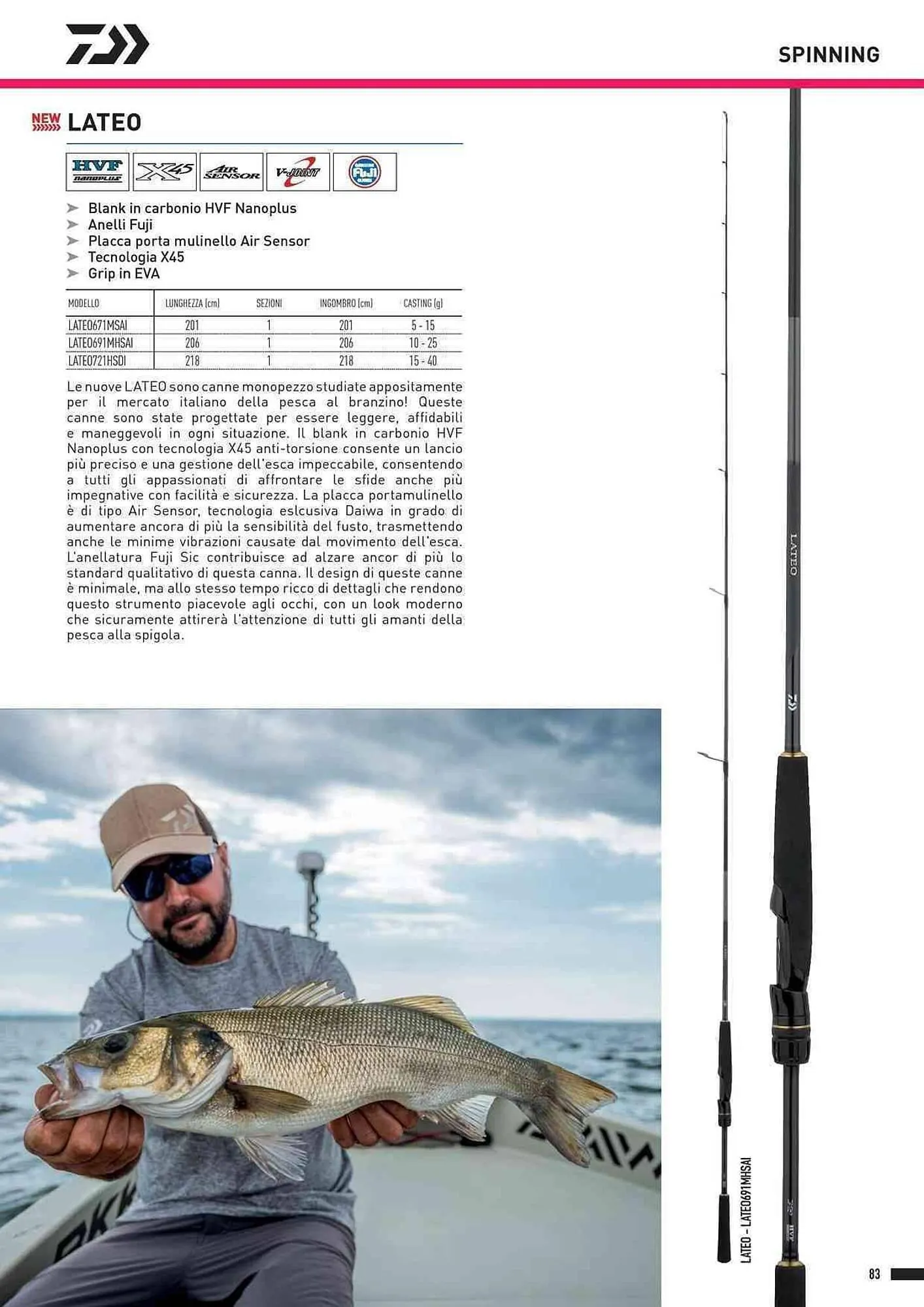 Volantino Daiwa da 4 febbraio a 31 dicembre di 2025 - Pagina del volantino 85