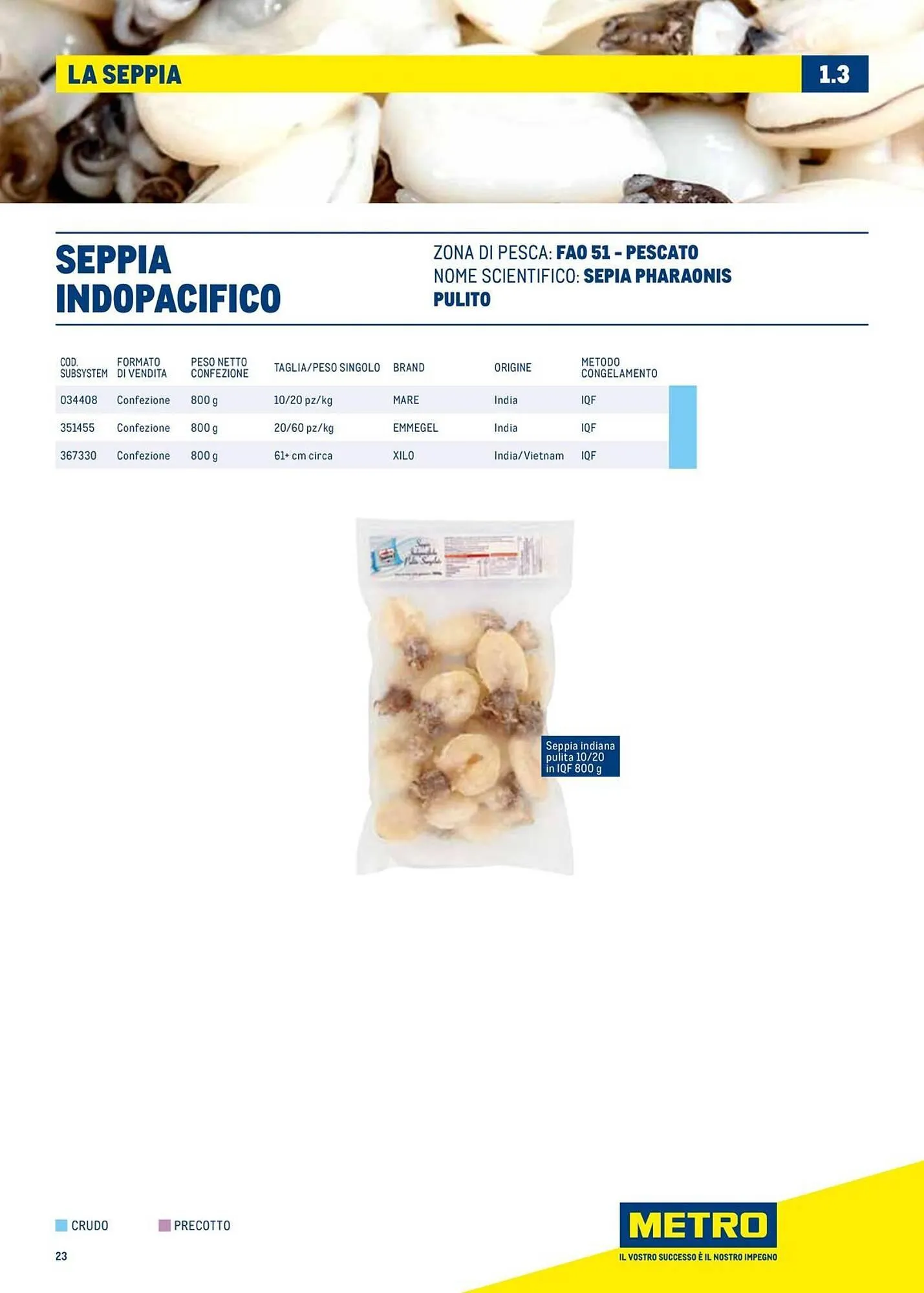 Volantino Metro da 1 luglio a 30 giugno di 2026 - Pagina del volantino 23