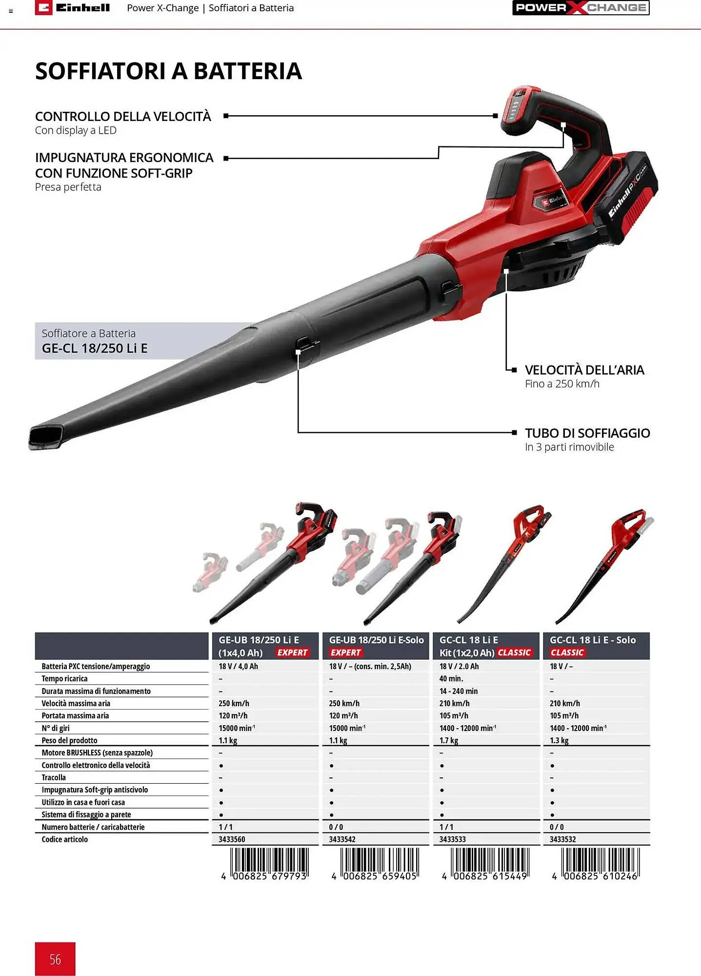 Volantino Einhell da 17 marzo a 31 dicembre di 2026 - Pagina del volantino 58