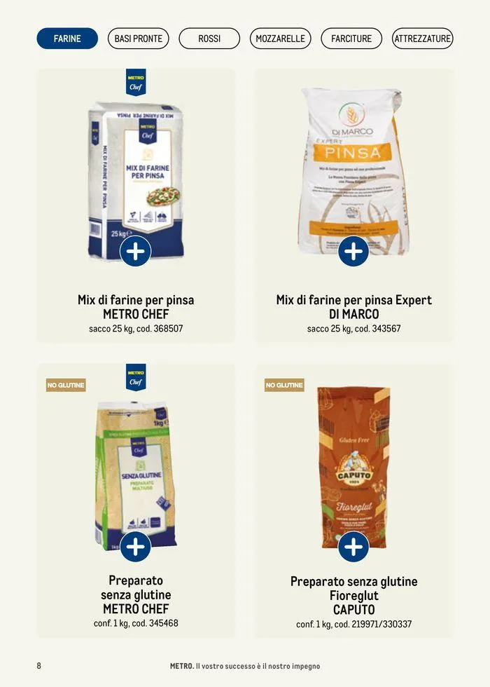 Catalogo Pizza e Gourment da 15 gennaio a 31 dicembre di 2024 - Pagina del volantino 7