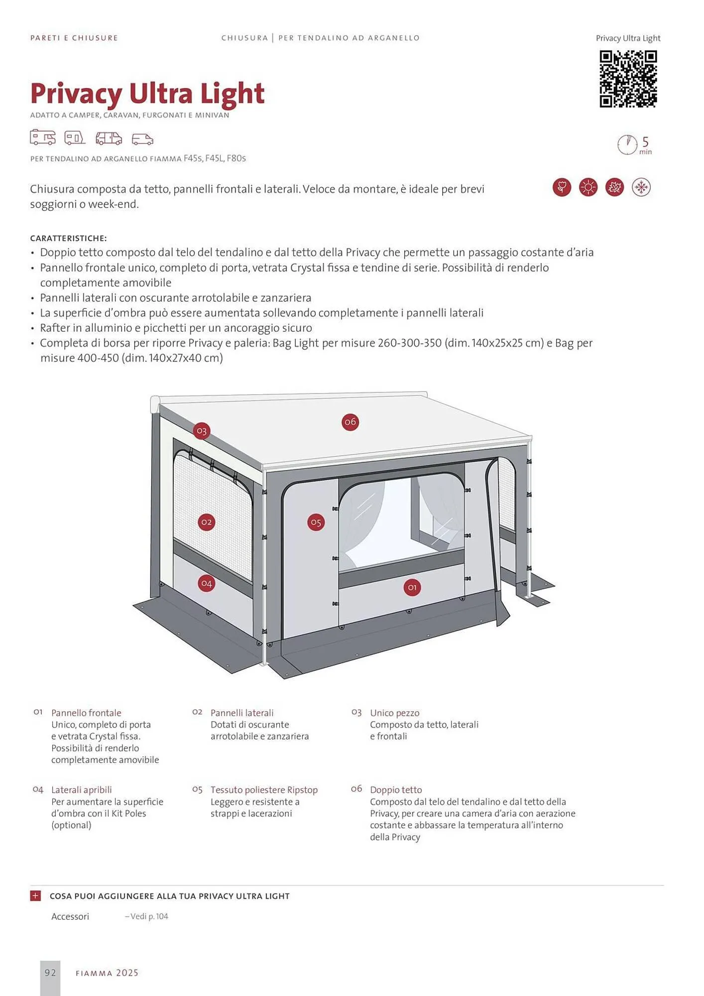 Volantino Fiamma da 14 gennaio a 31 dicembre di 2025 - Pagina del volantino 92