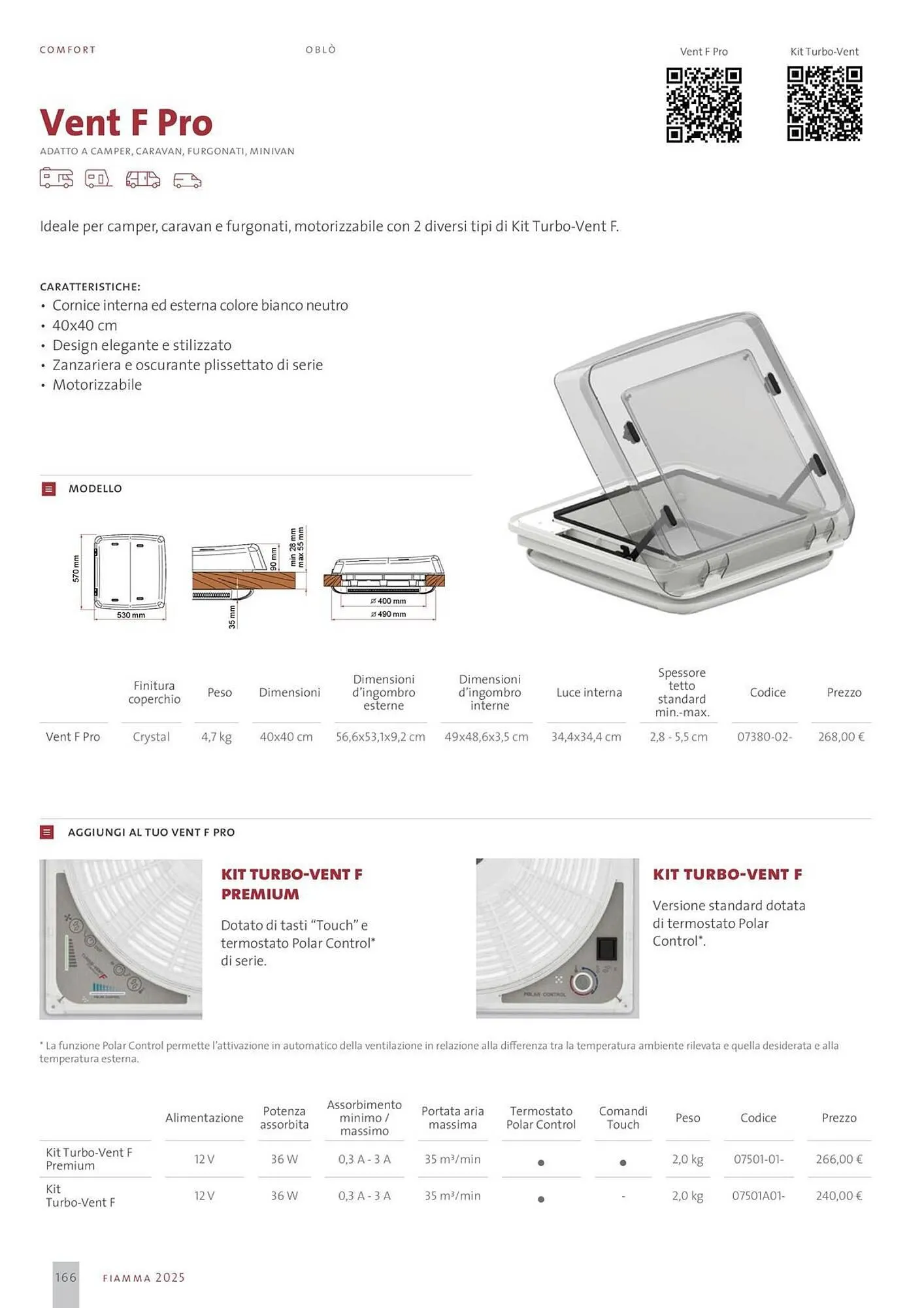 Volantino Fiamma da 14 gennaio a 31 dicembre di 2025 - Pagina del volantino 166