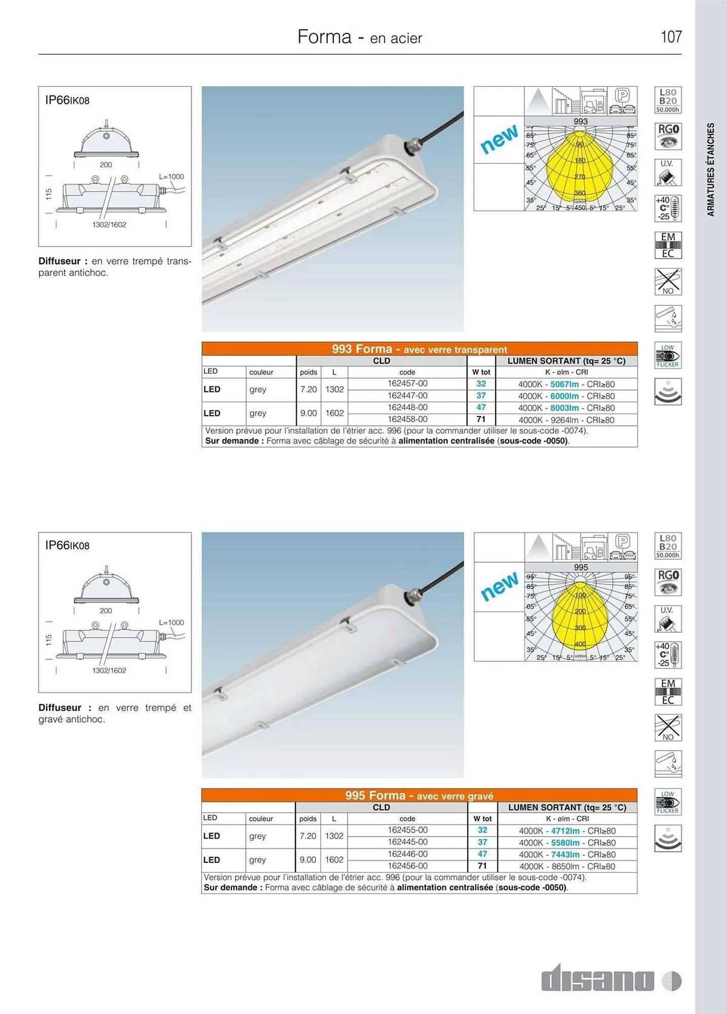 Volantino Disano da 8 marzo a 26 aprile di 2025 - Pagina del volantino 135