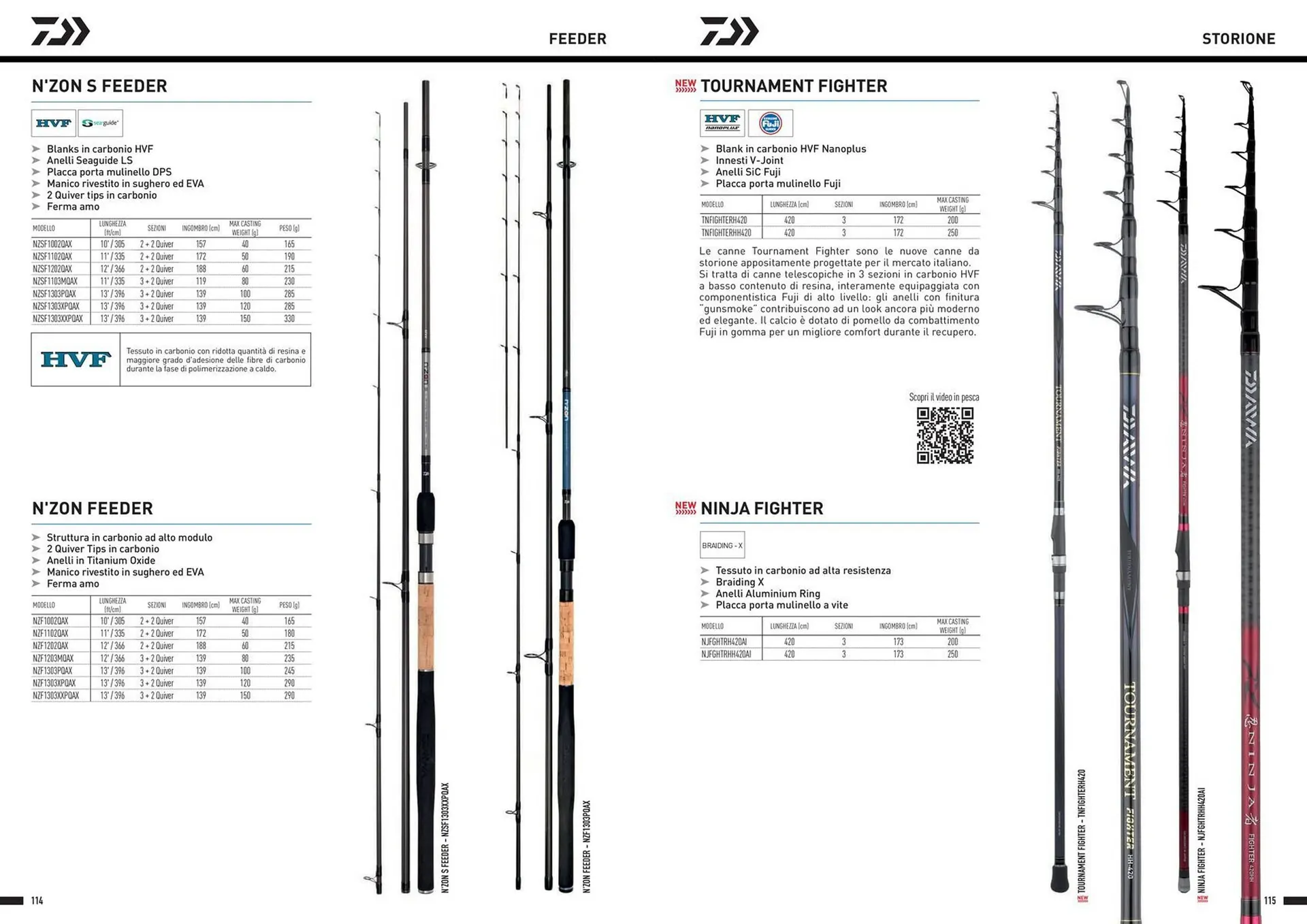 Volantino Daiwa da 13 dicembre a 30 dicembre di 2024 - Pagina del volantino 59