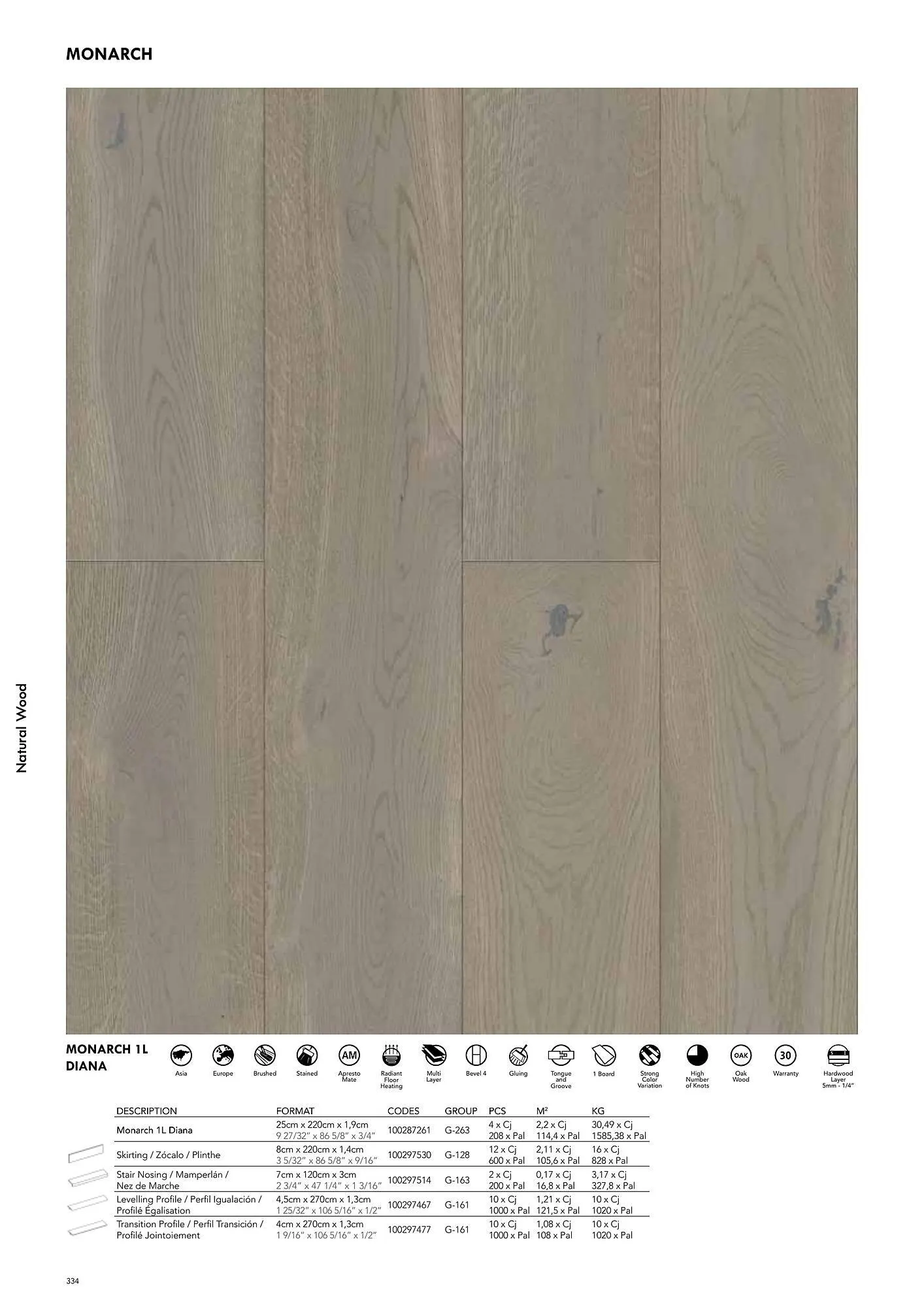 Volantino Porcelanosa da 9 aprile a 28 dicembre di 2024 - Pagina del volantino 344