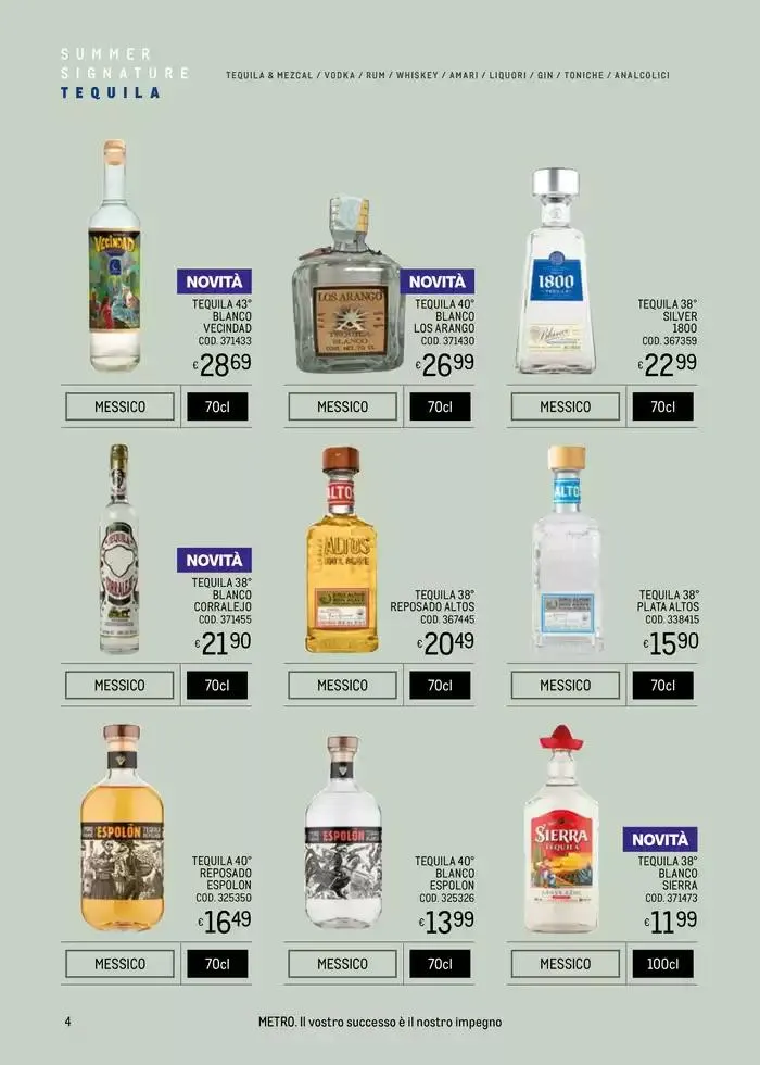 METRO SPIRITS ESTATE 2025 da 9 maggio a 27 agosto di 2025 - Pagina del volantino 4