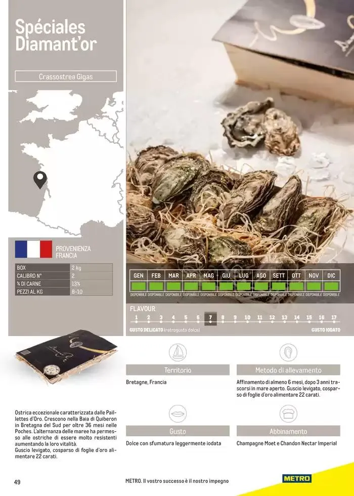 Catalogo Frutti di mare da 2 gennaio a 31 luglio di 2025 - Pagina del volantino 49