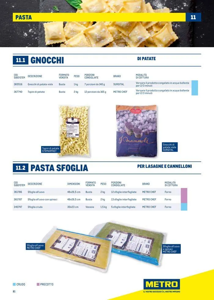 Catalogo Surgelati 2024 da 21 maggio a 31 maggio di 2025 - Pagina del volantino 81